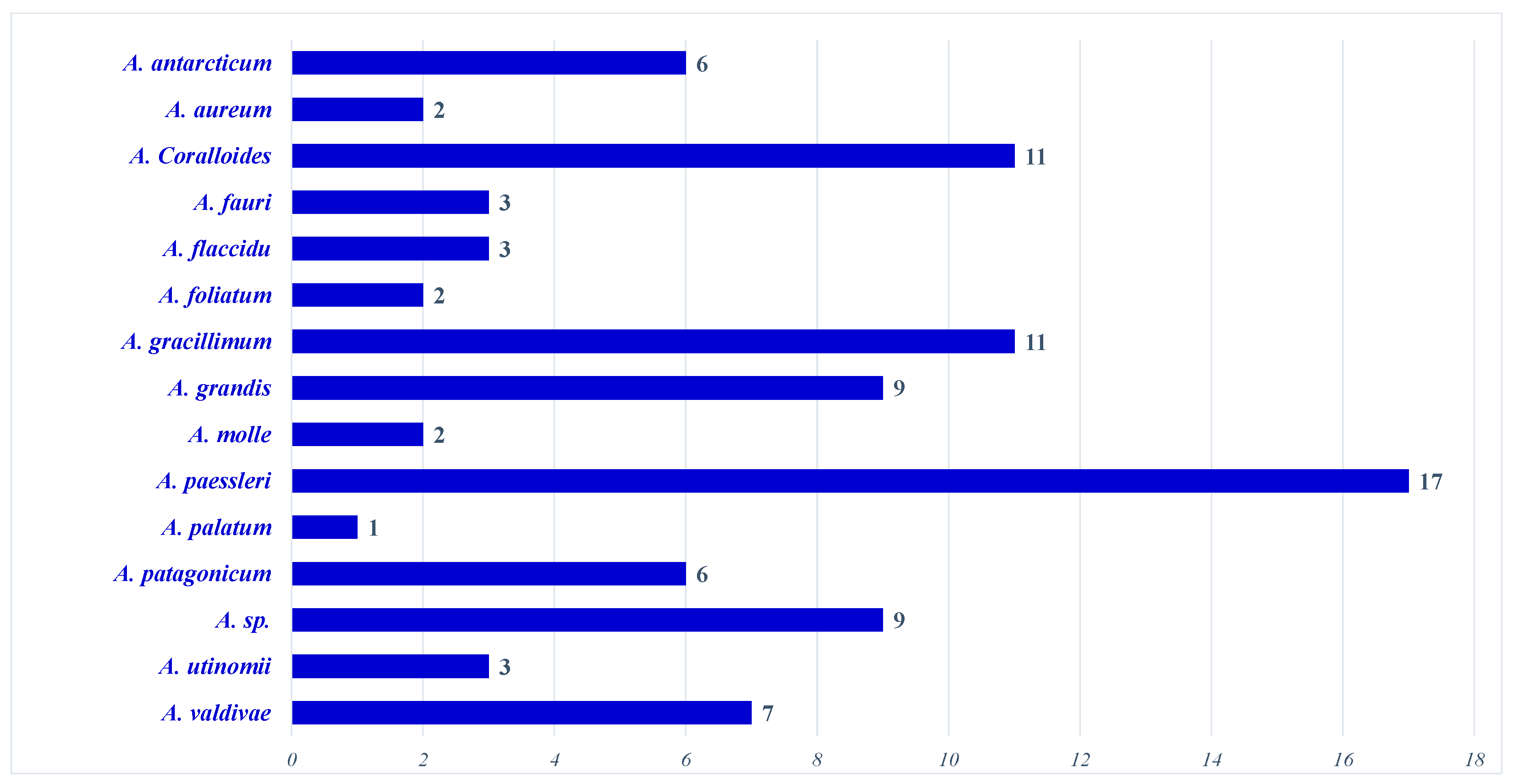 Molecules 24 01370 g012 Molecules 24 01370 g012