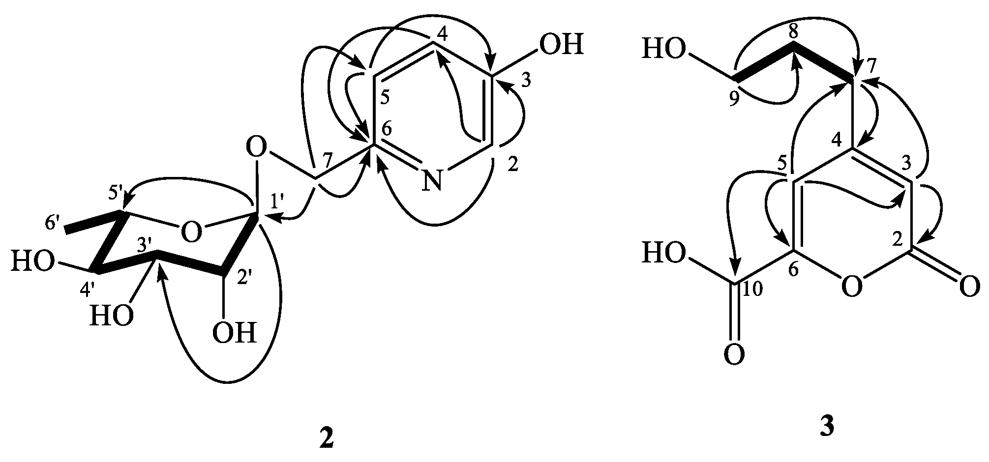 Molecules 24 01371 g002 Molecules 24 01371 g002