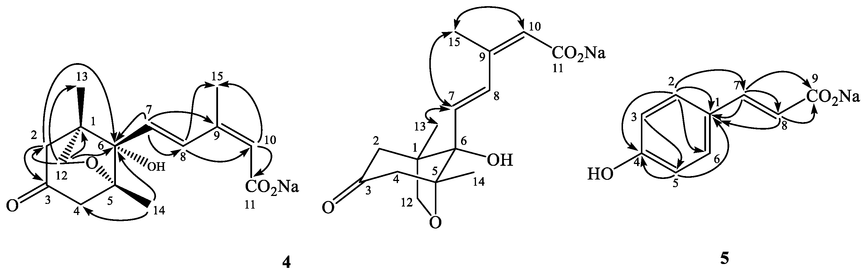Molecules 24 01371 g003 Molecules 24 01371 g003