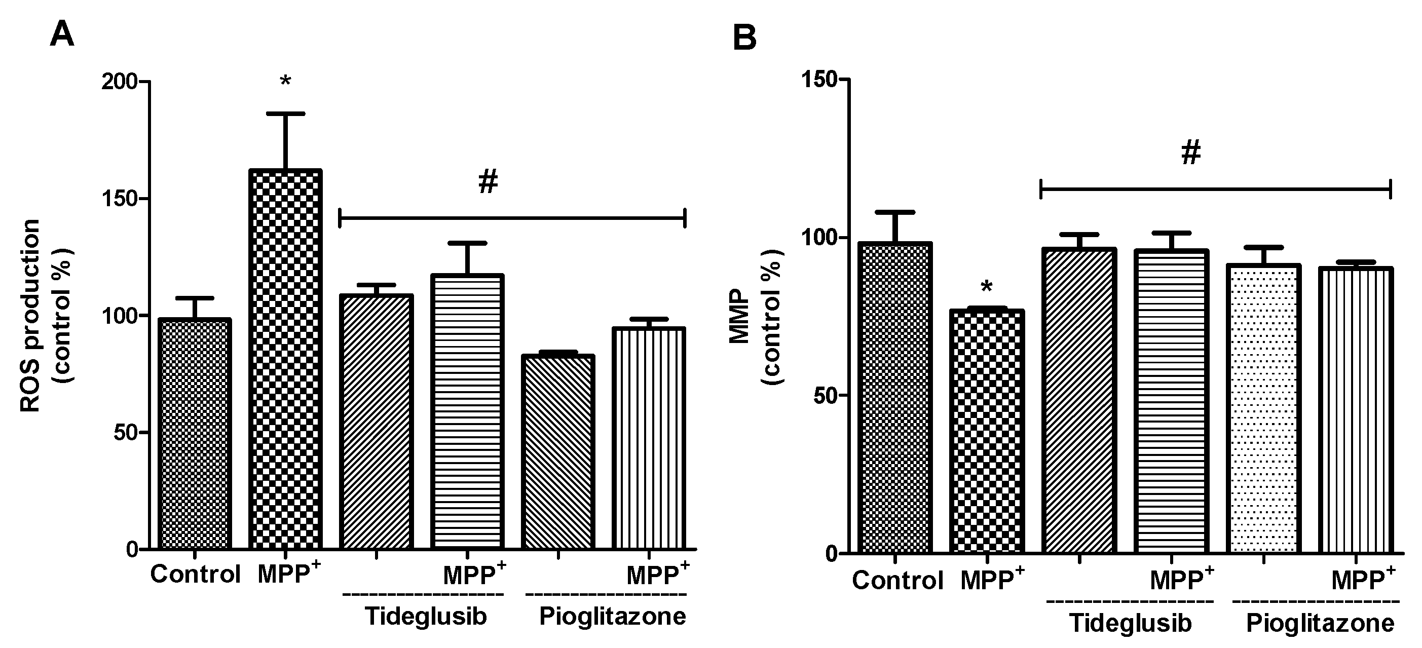 Molecules 24 01377 g002