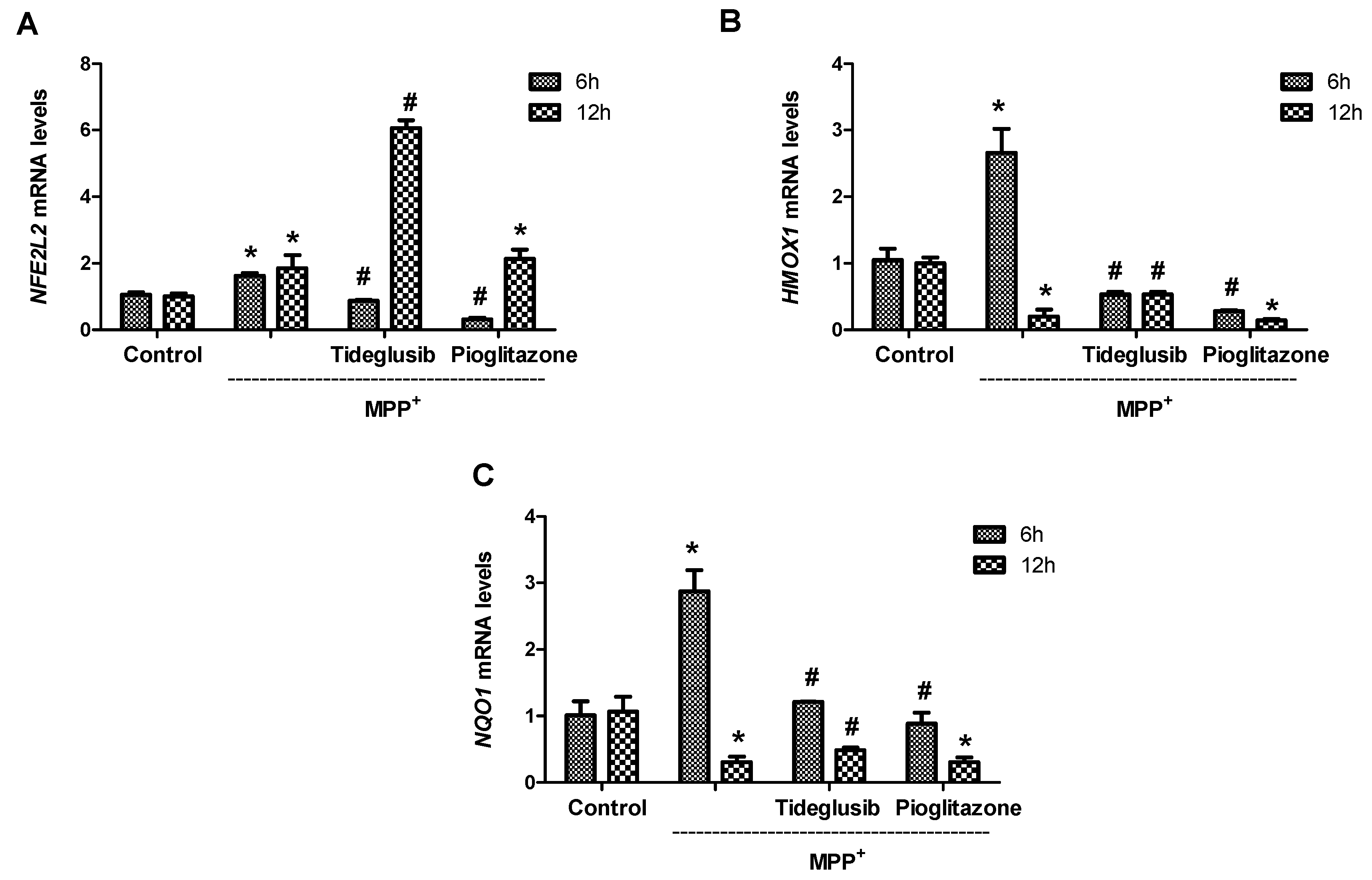 Molecules 24 01377 g007