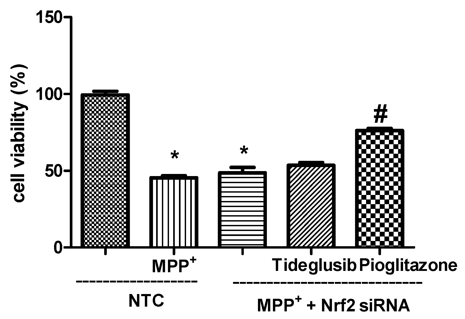 Molecules 24 01377 g010
