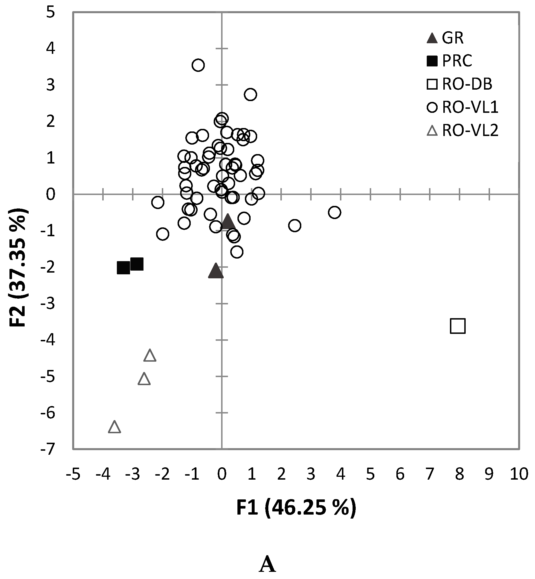 Molecules 24 01378 g001a 550