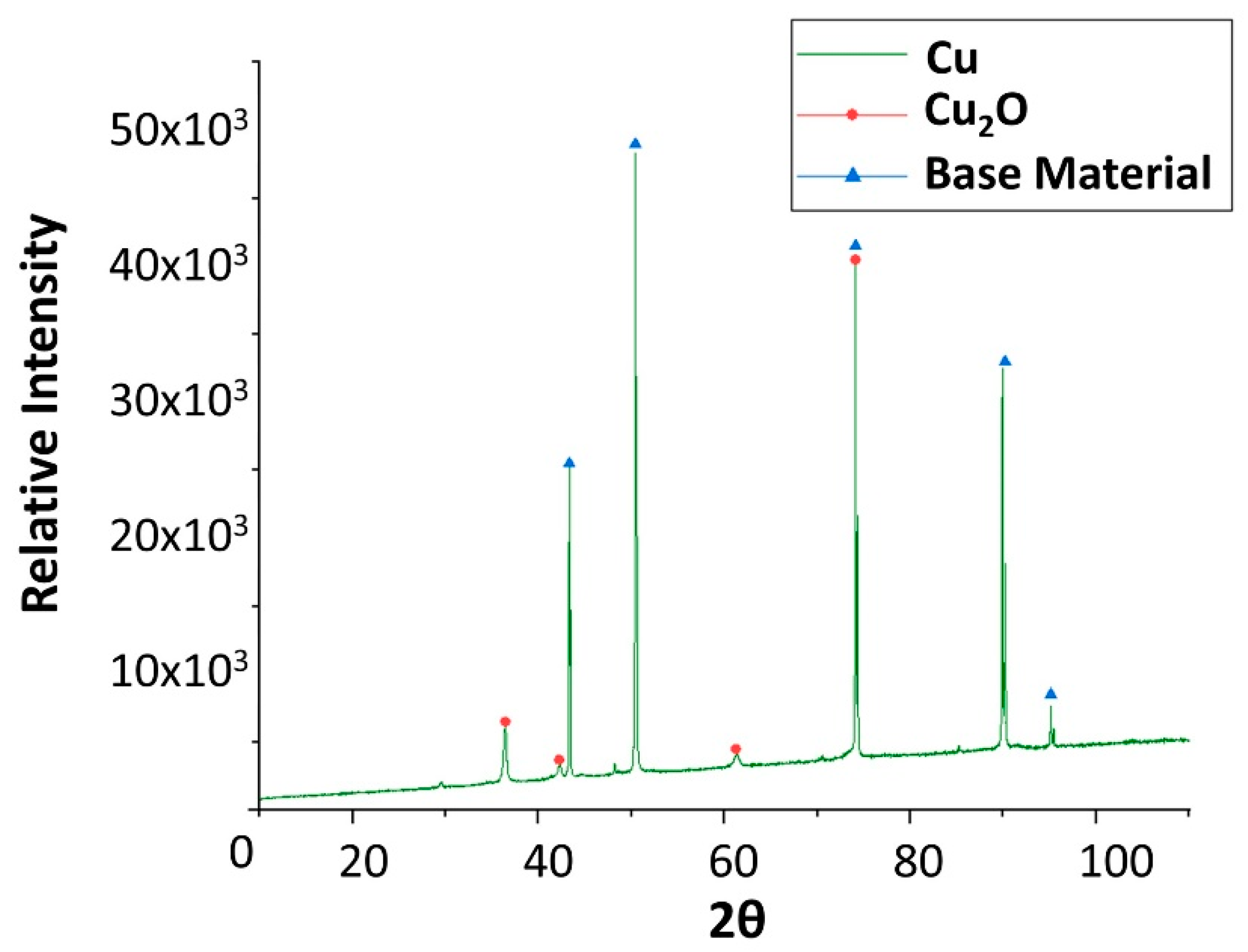 Molecules 24 01383 g009