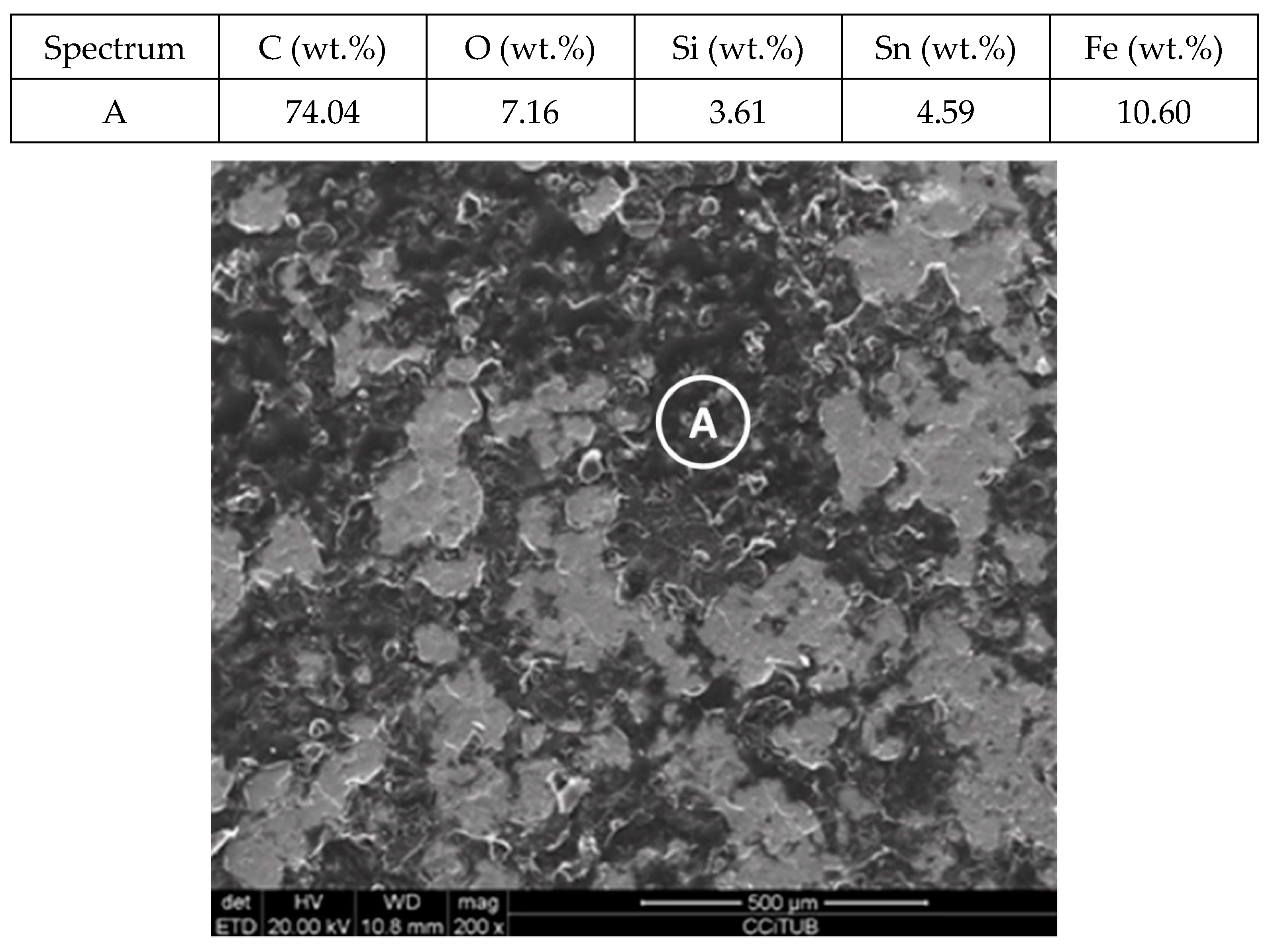 Molecules 24 01383 g015