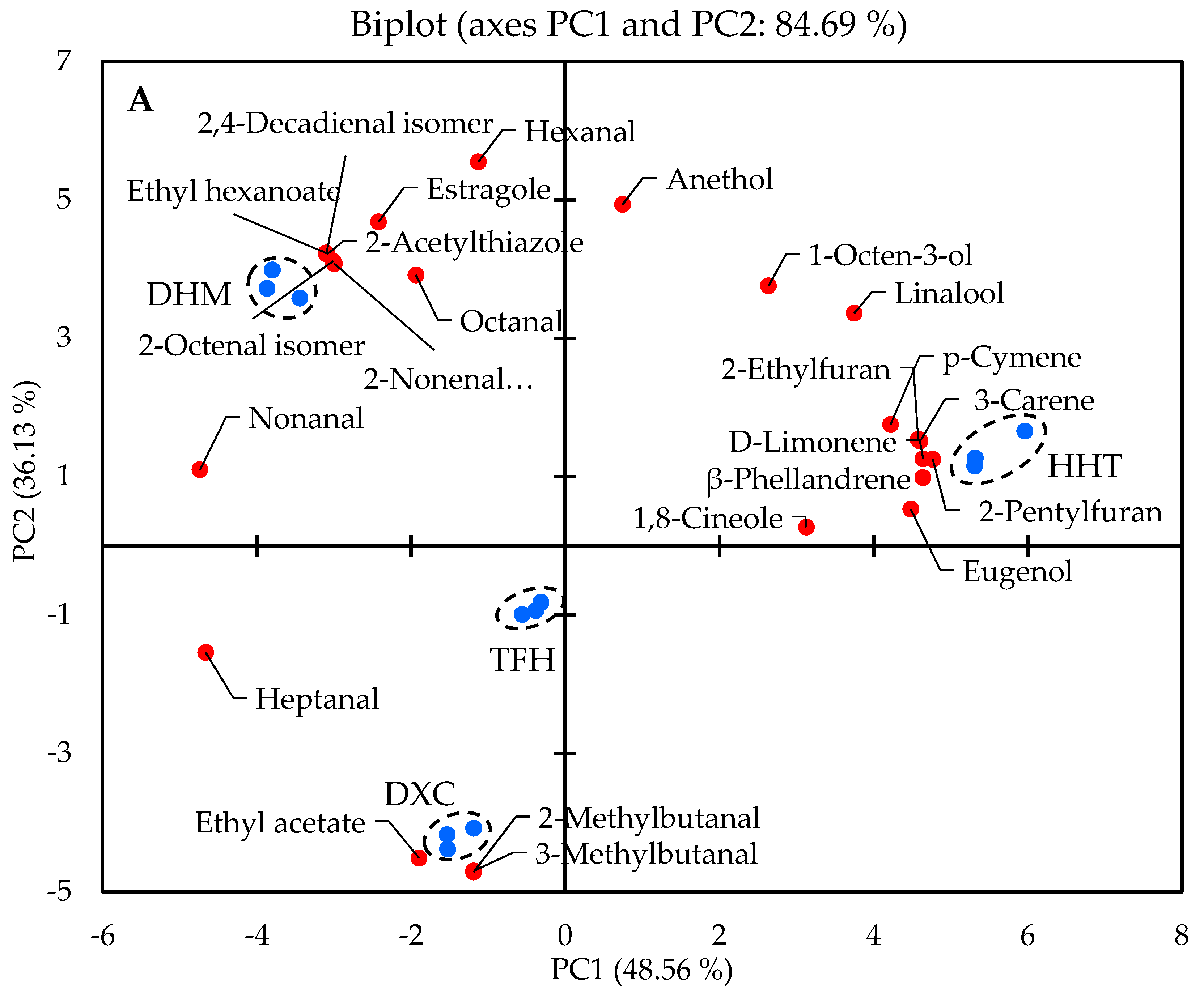 Molecules 24 01385 g001a