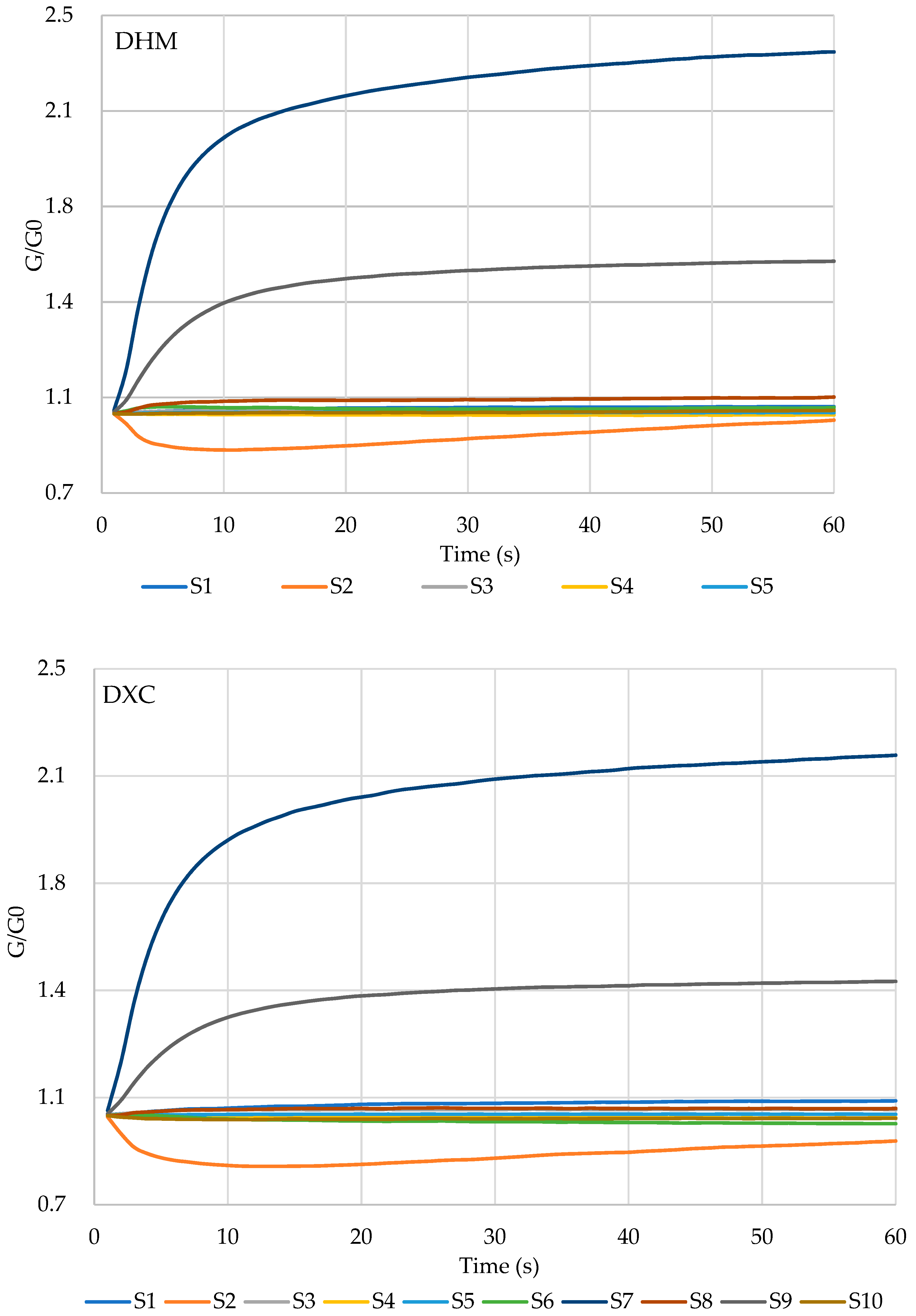 Molecules 24 01385 g002a