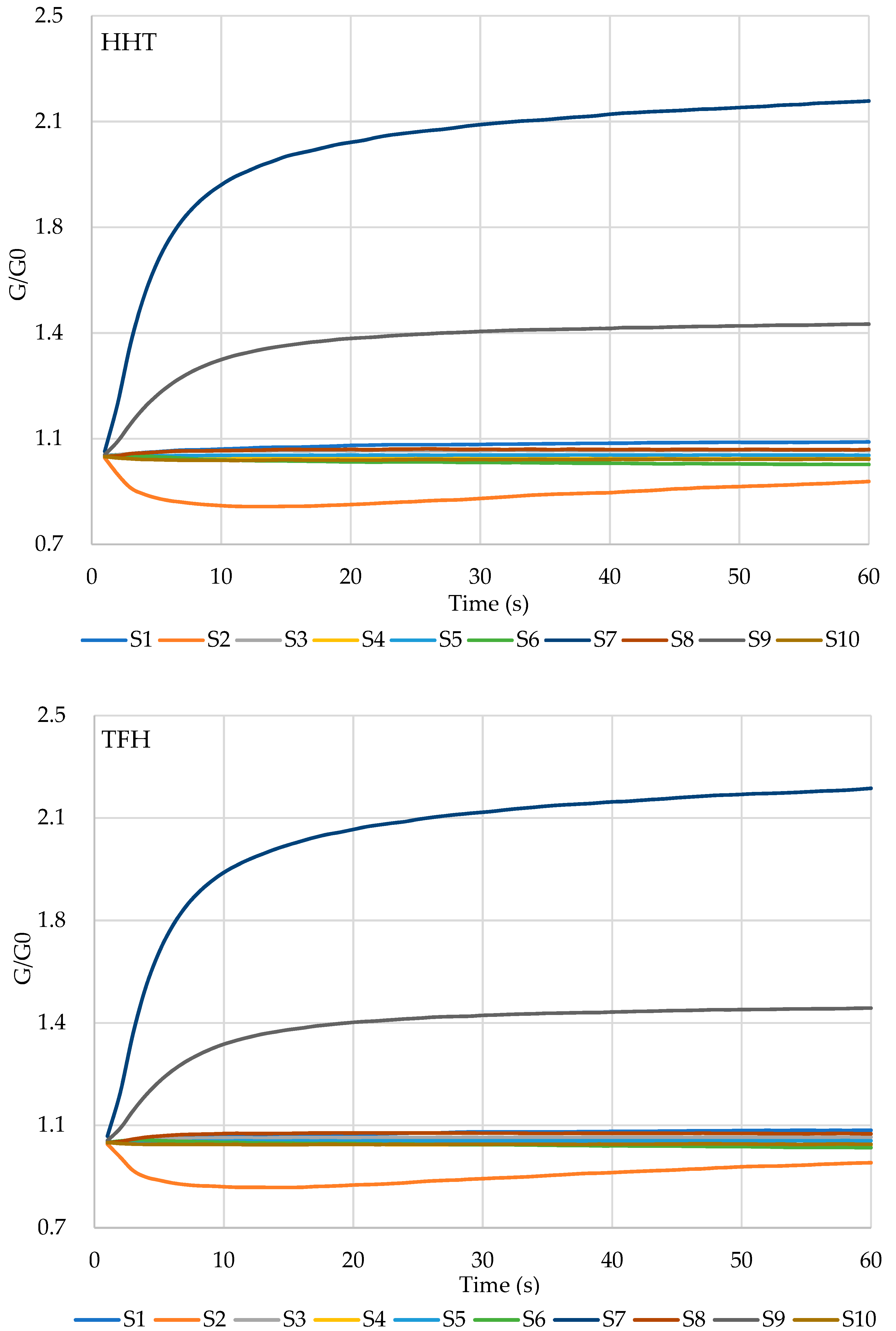 Molecules 24 01385 g002b