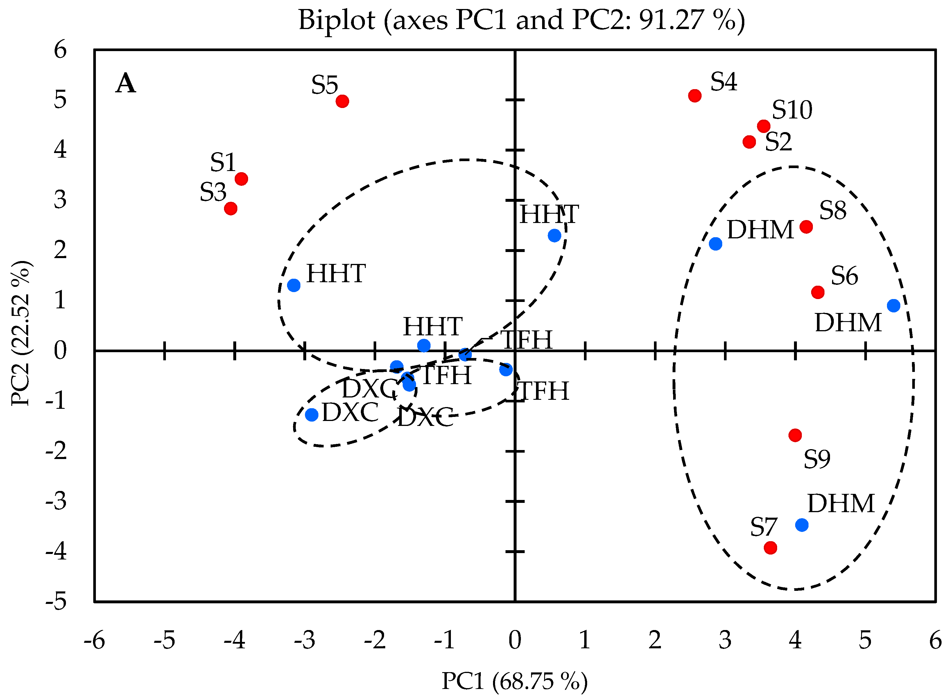 Molecules 24 01385 g003a