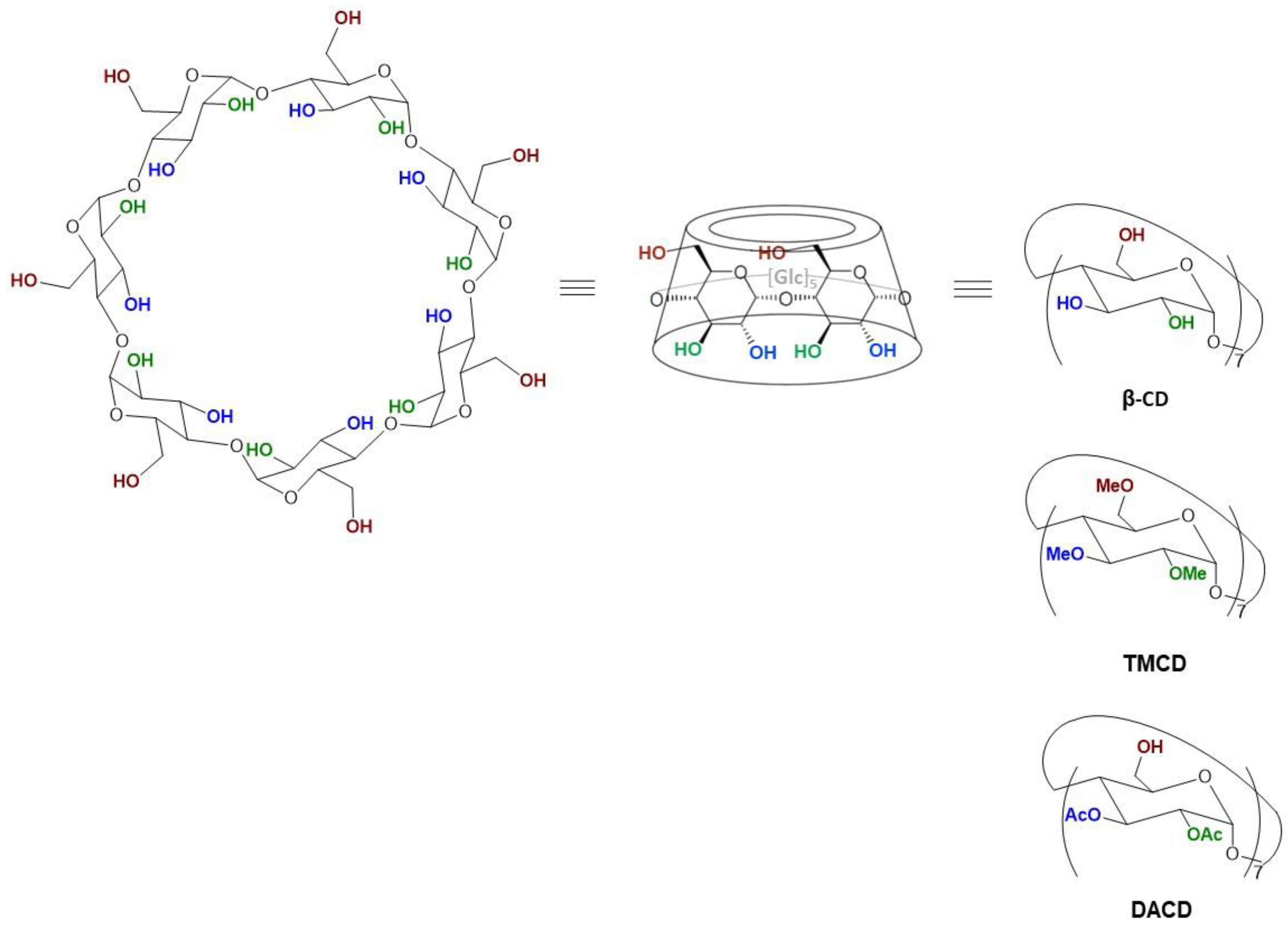 Molecules 24 01387 g001 Molecules 24 01387 g001