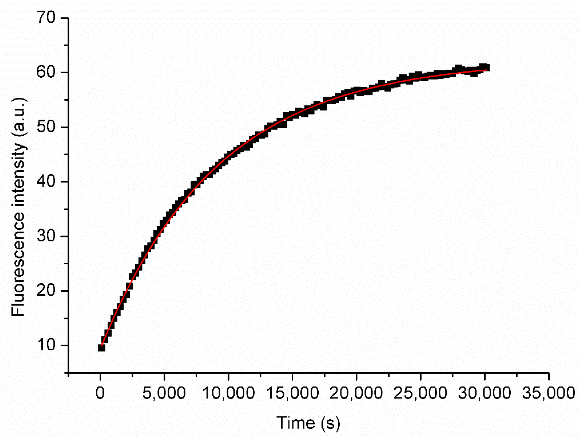Molecules 24 01387 g002 Molecules 24 01387 g002