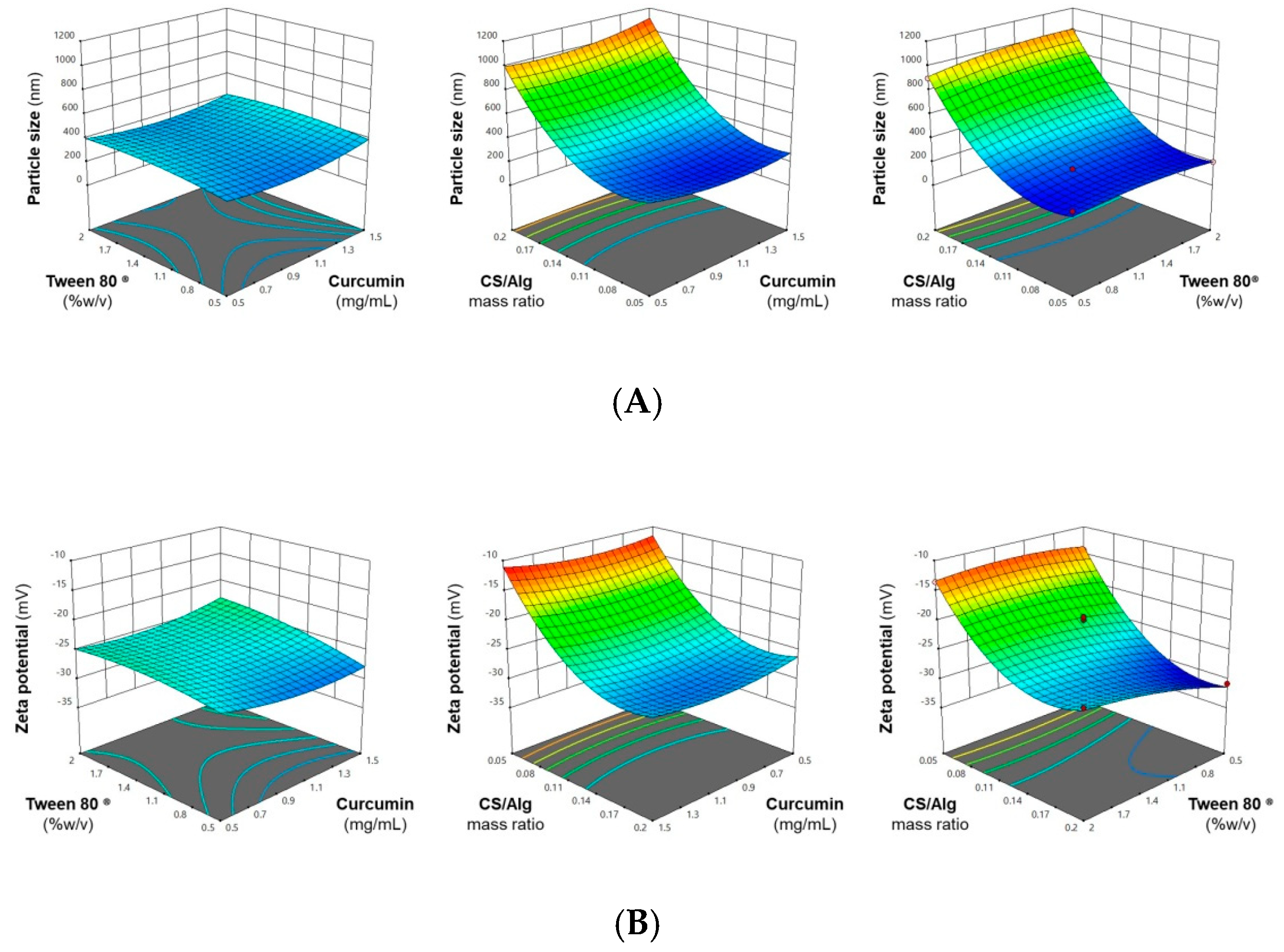 Molecules 24 01388 g001a