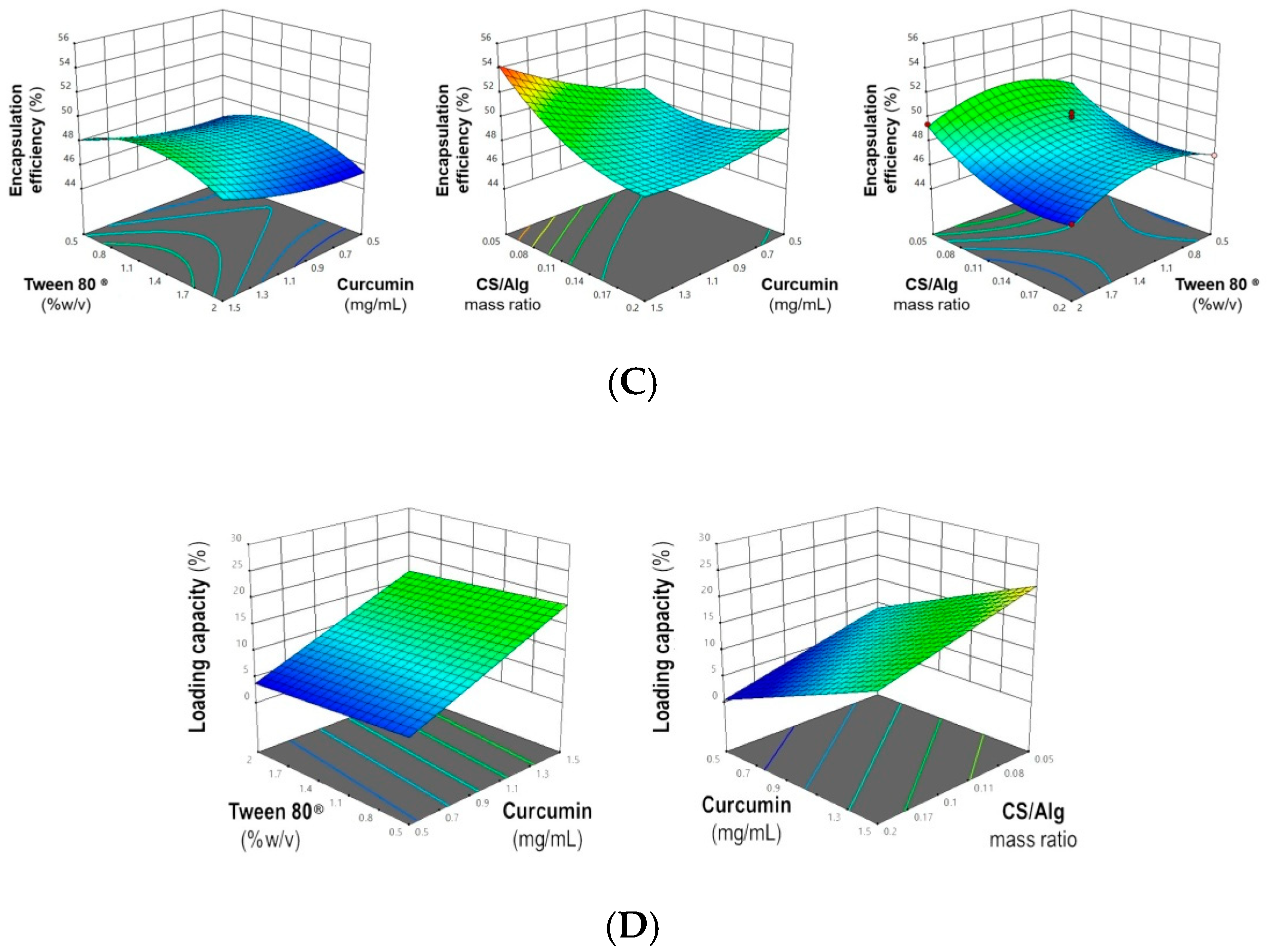 Molecules 24 01388 g001b