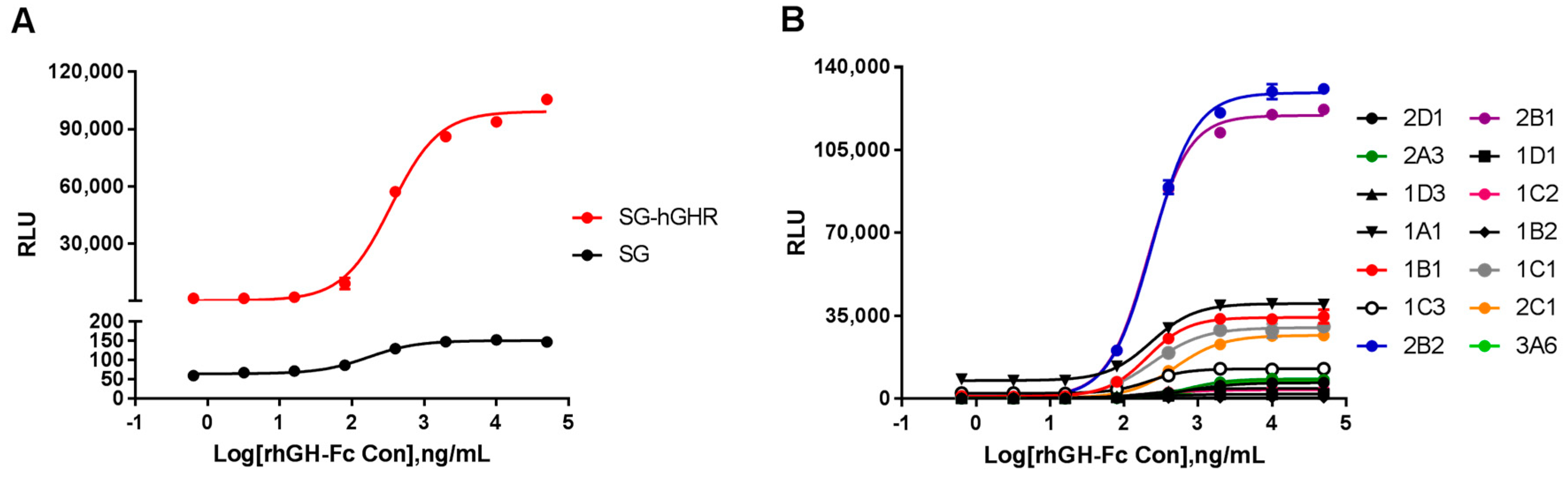 Molecules 24 01389 g001 Molecules 24 01389 g001