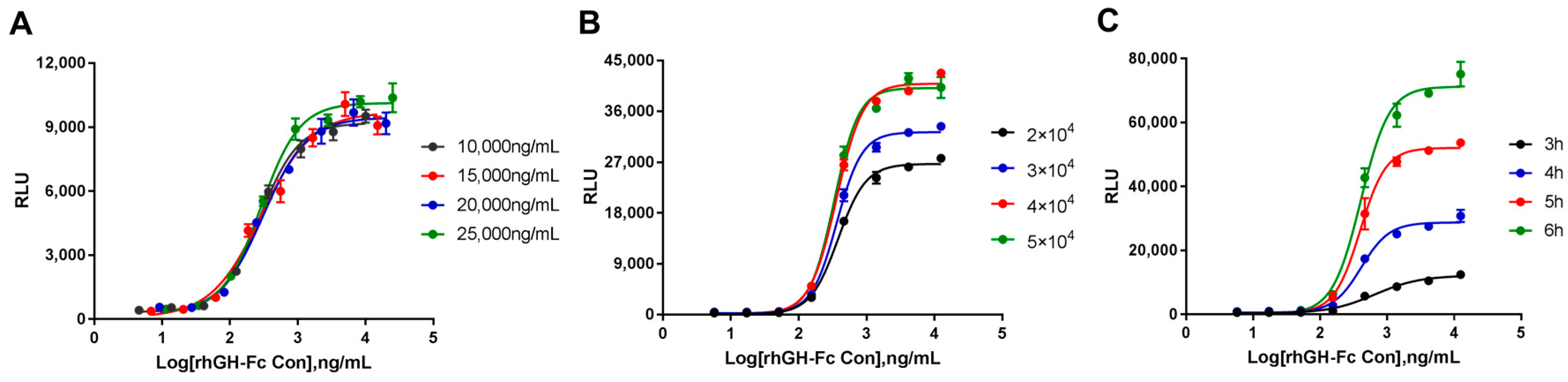 Molecules 24 01389 g002 Molecules 24 01389 g002