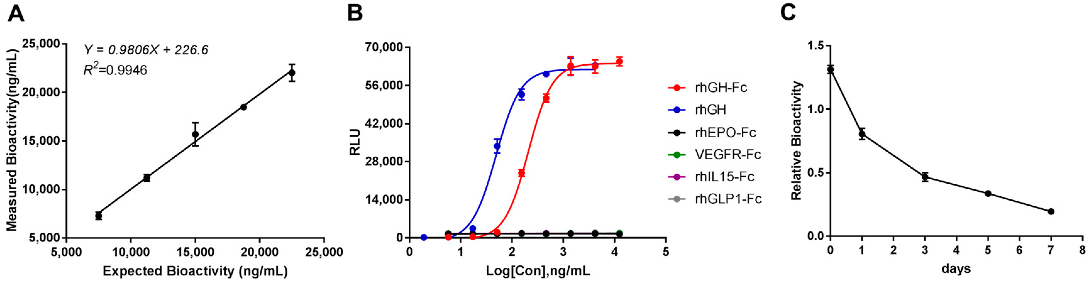 Molecules 24 01389 g003 Molecules 24 01389 g003