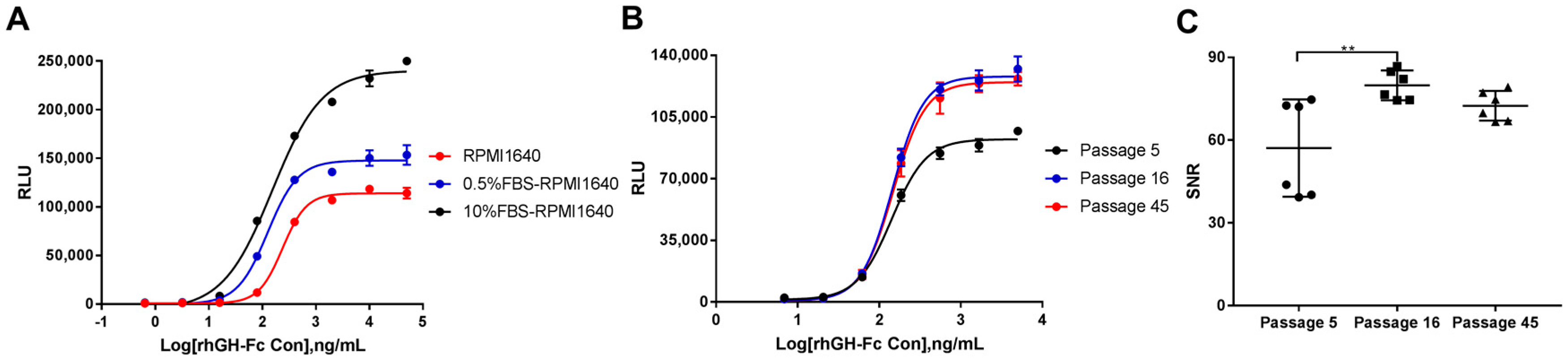 Molecules 24 01389 g004 Molecules 24 01389 g004