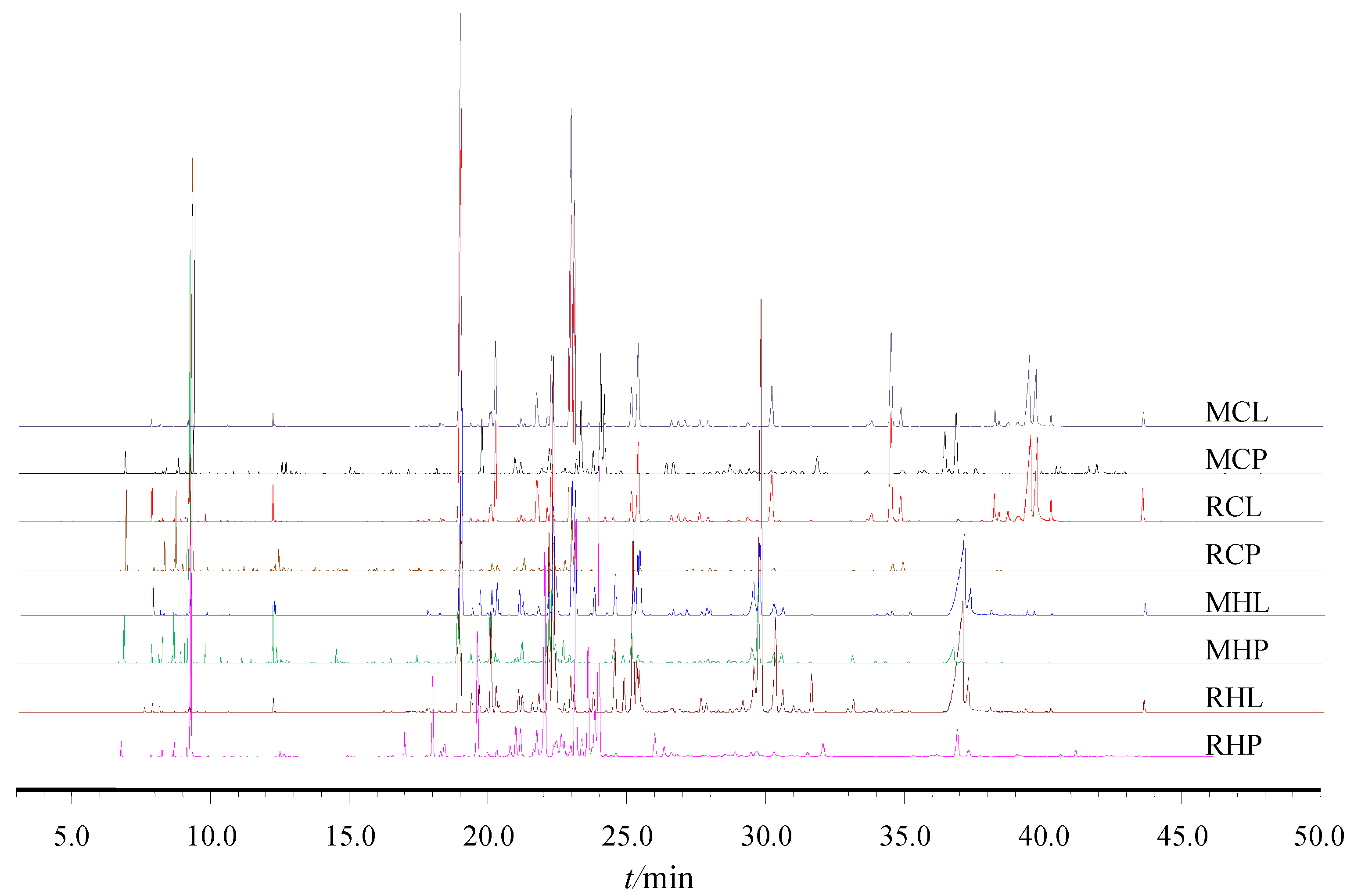 Molecules 24 01394 g001
