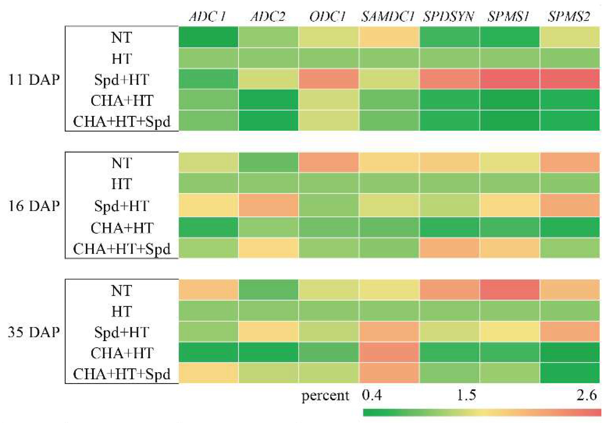 Molecules 24 01395 g006