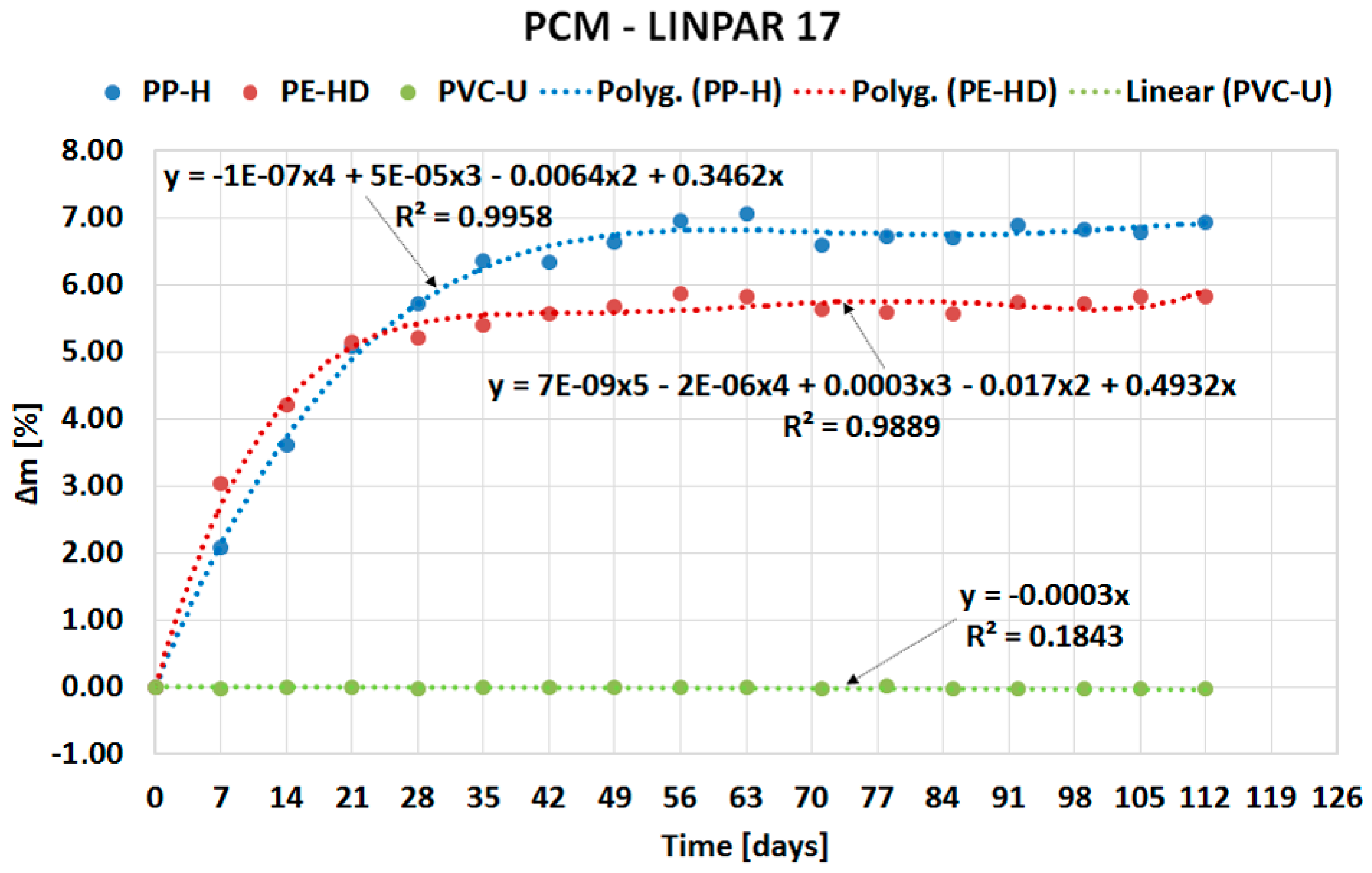 Molecules 24 01398 g002 Molecules 24 01398 g002
