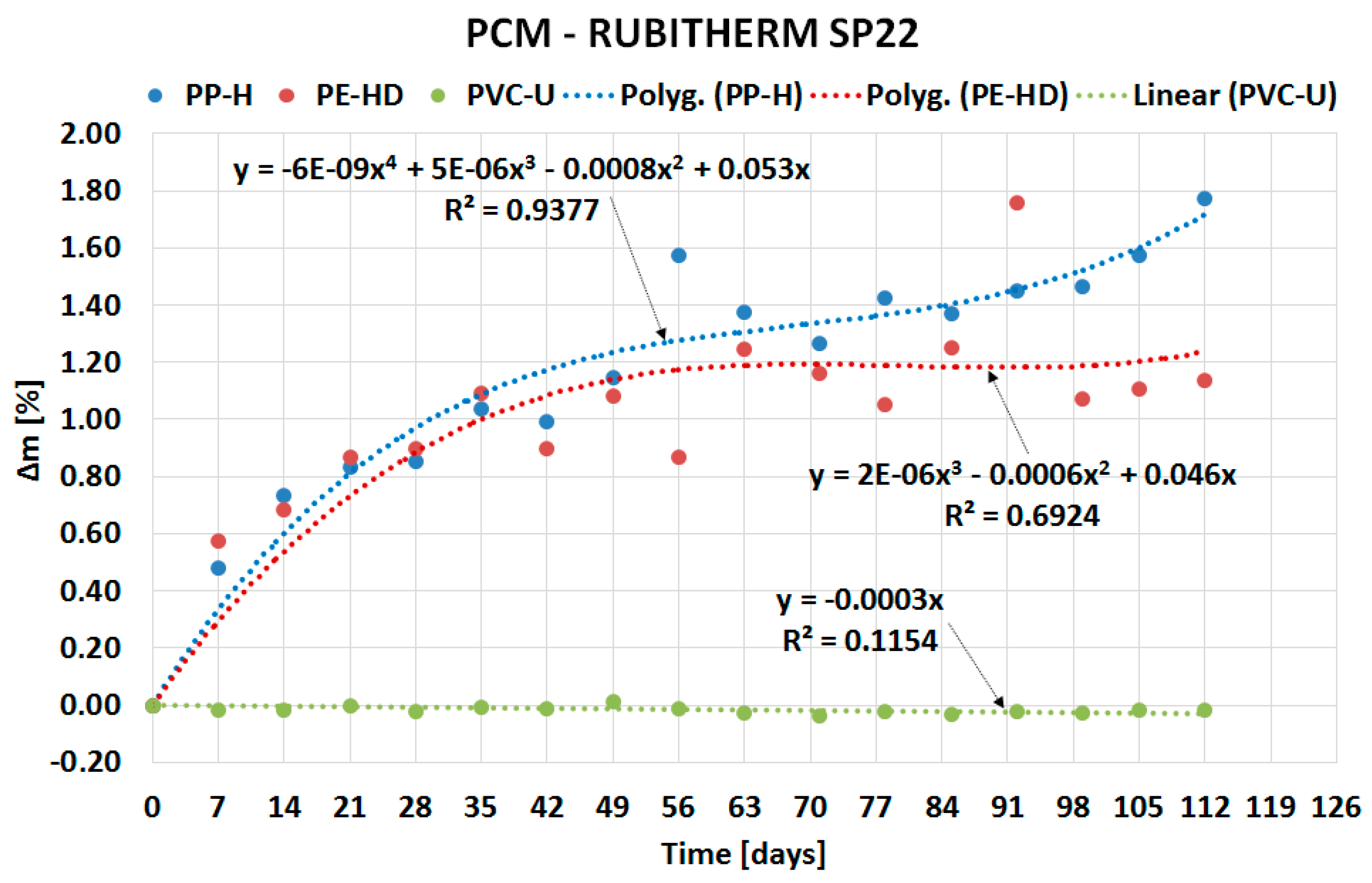 Molecules 24 01398 g005 Molecules 24 01398 g005
