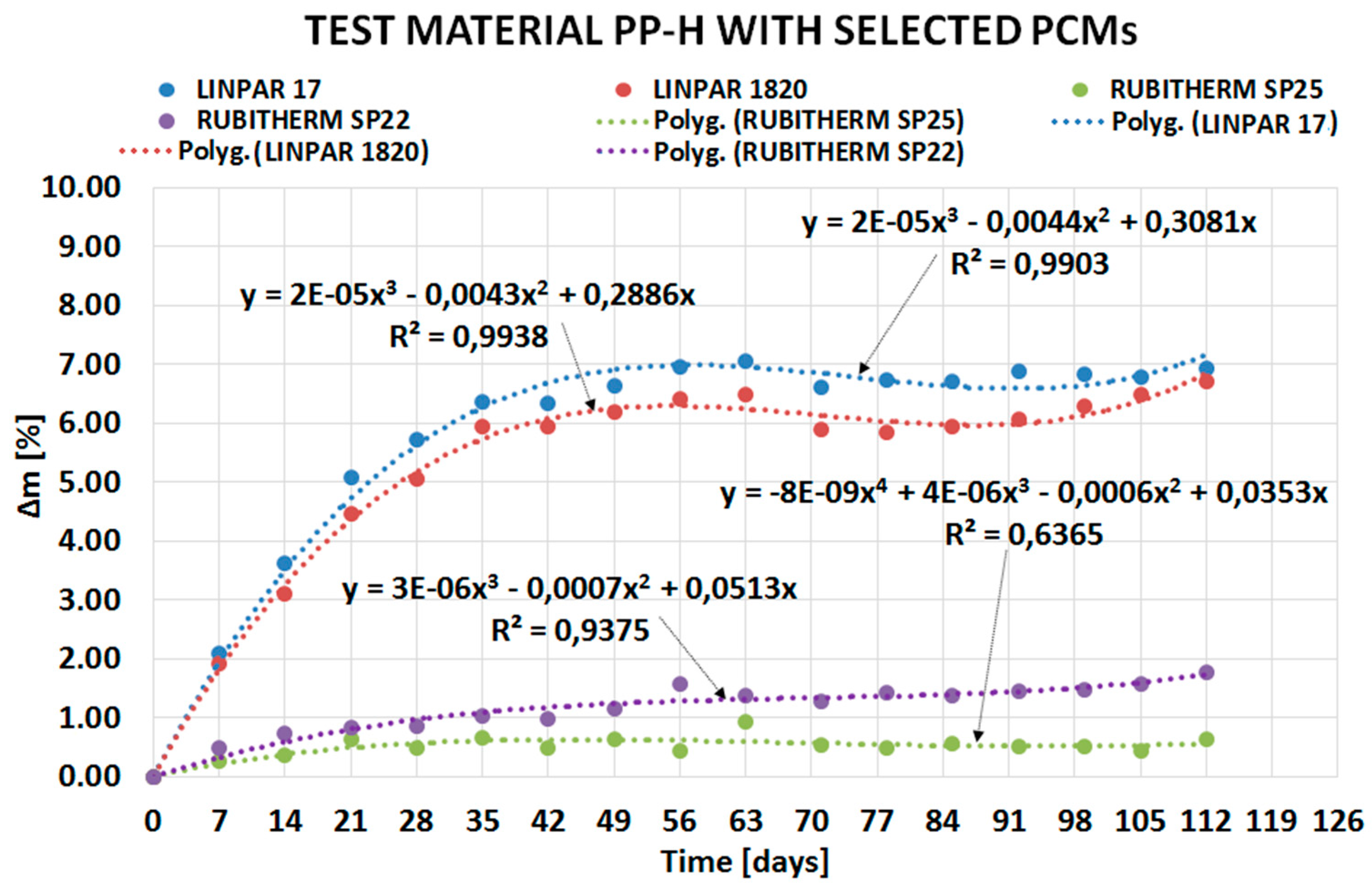 Molecules 24 01398 g006 Molecules 24 01398 g006