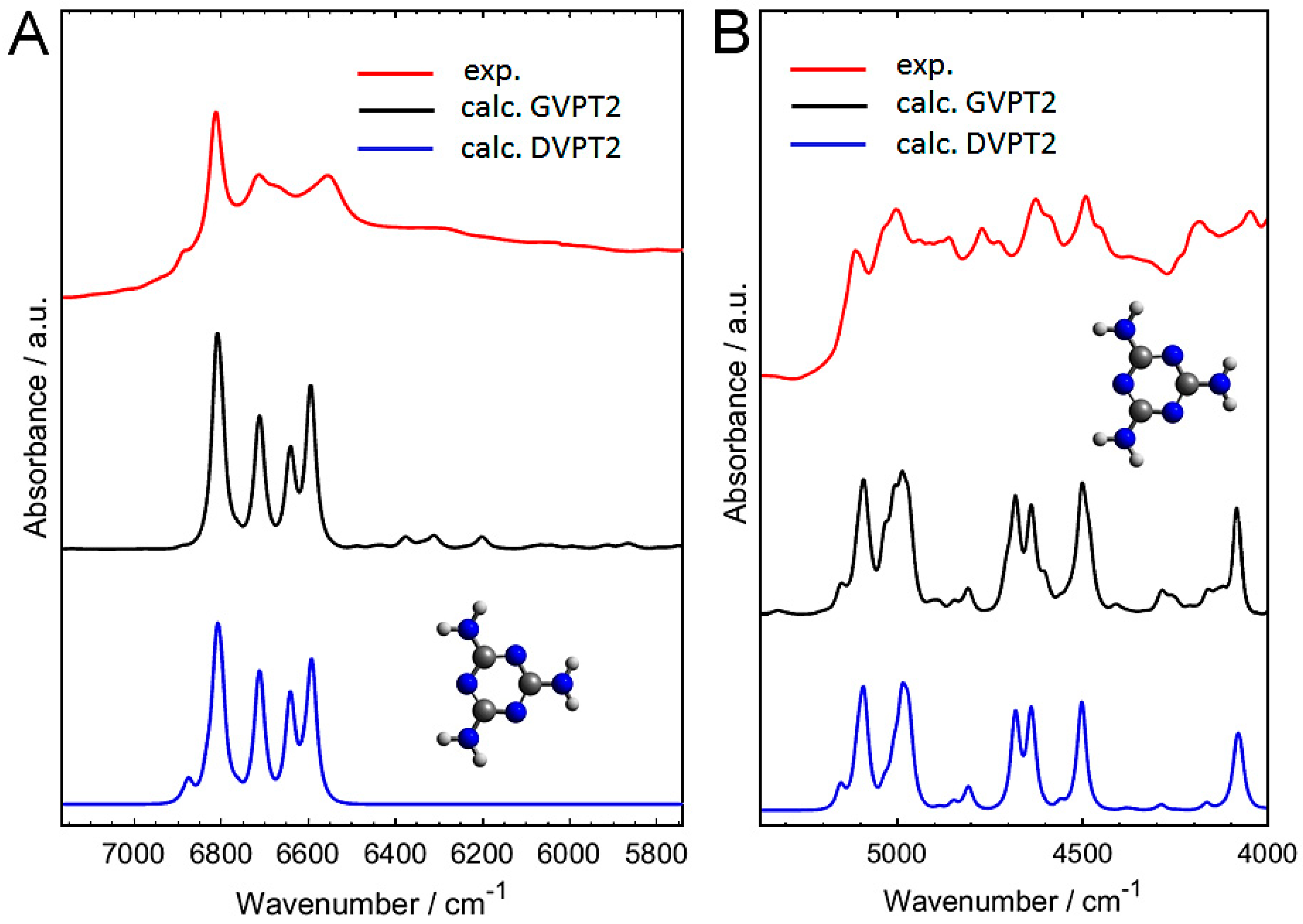 Molecules 24 01402 g004 Molecules 24 01402 g004
