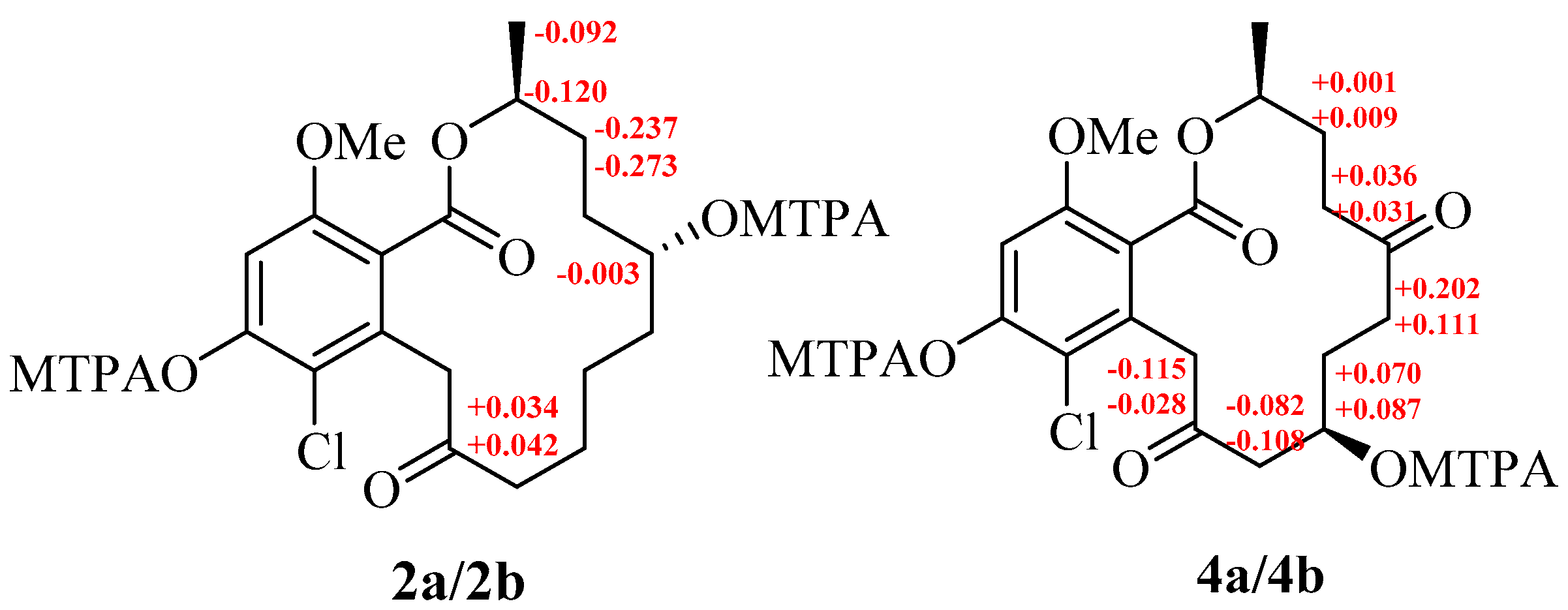 Molecules 24 01405 g003