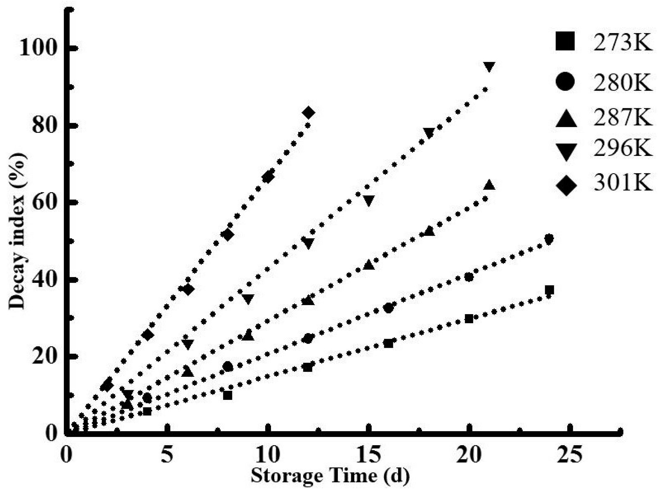 Molecules 24 01408 g005