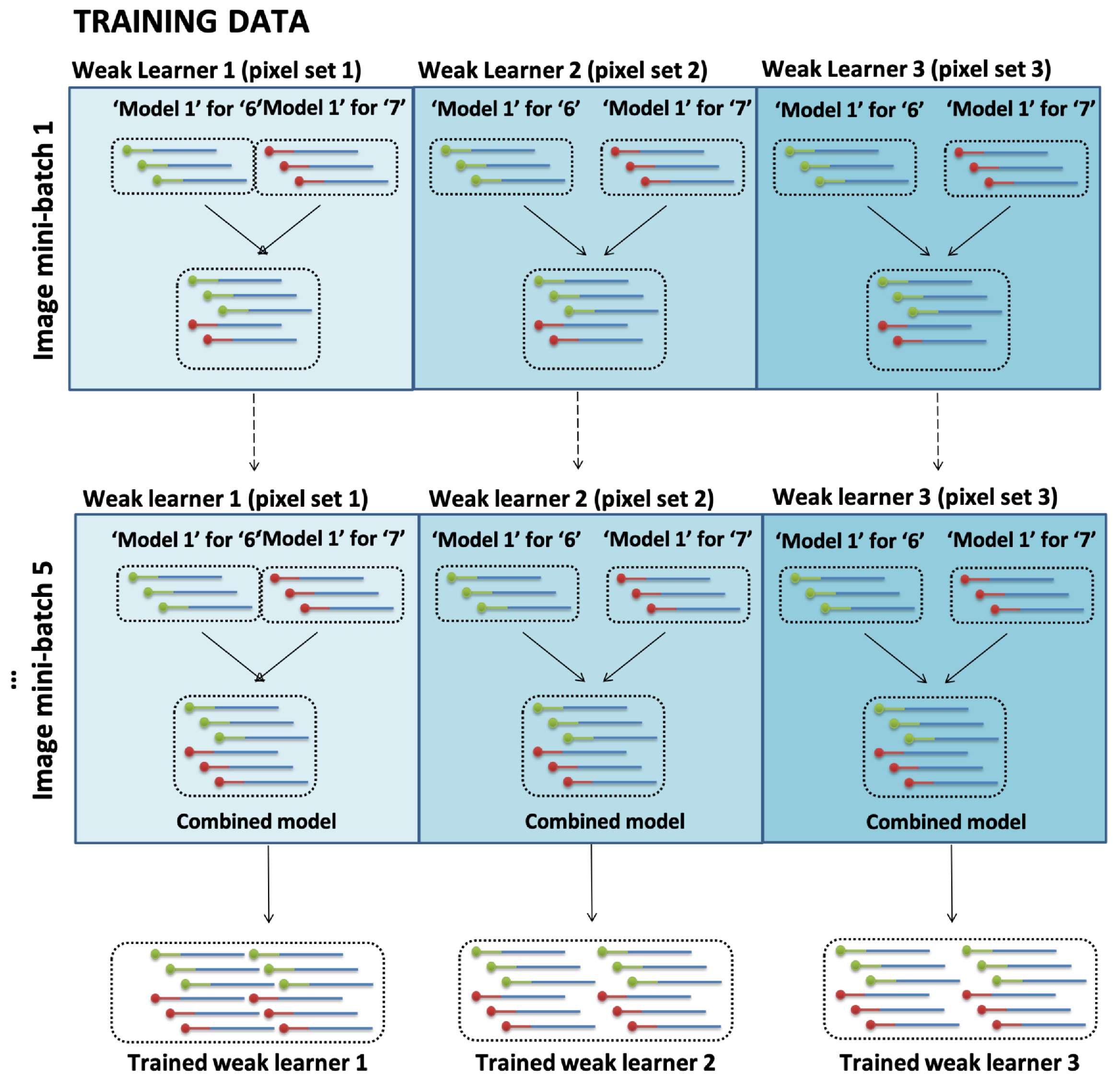 Molecules 24 01409 g005