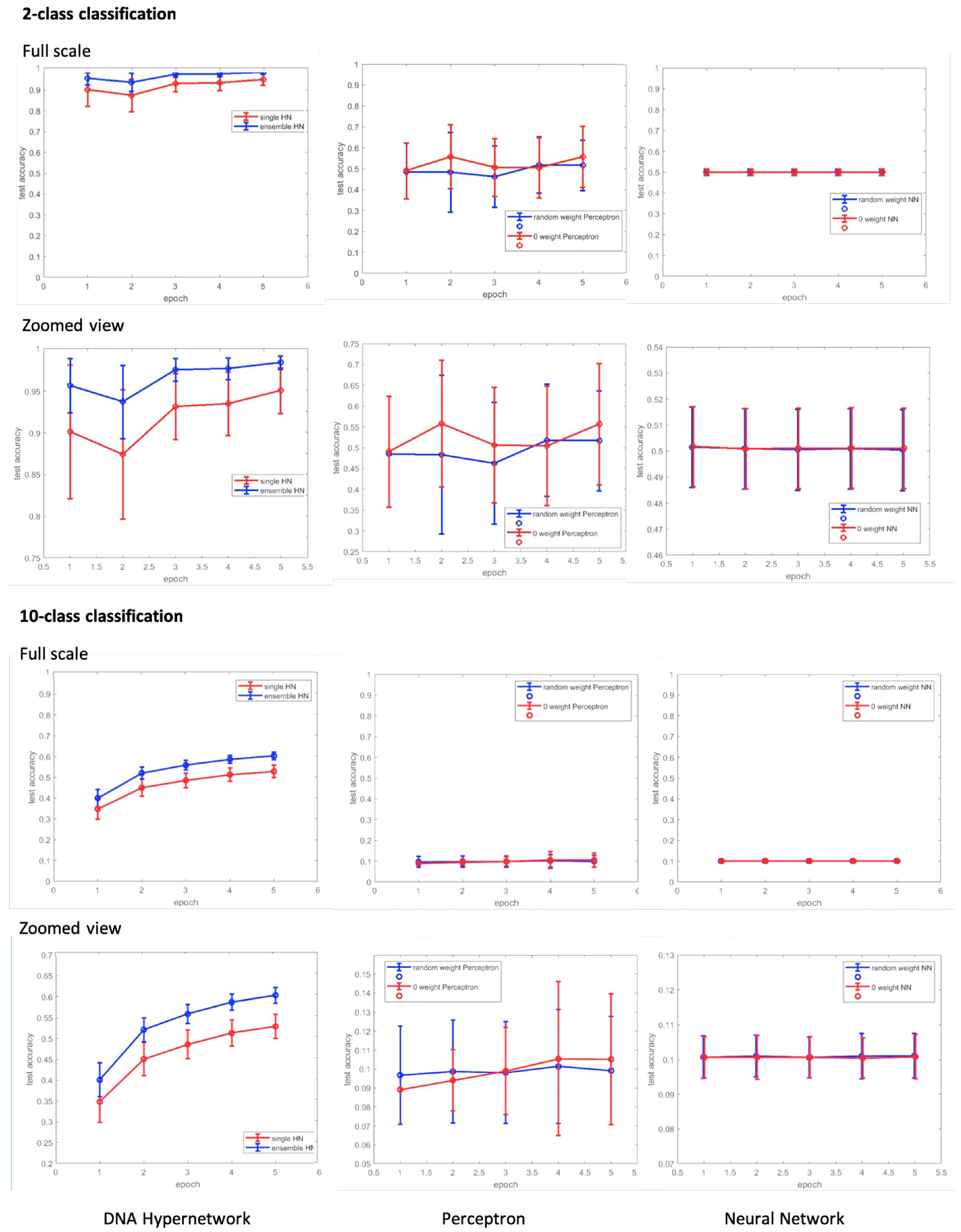 Molecules 24 01409 g008