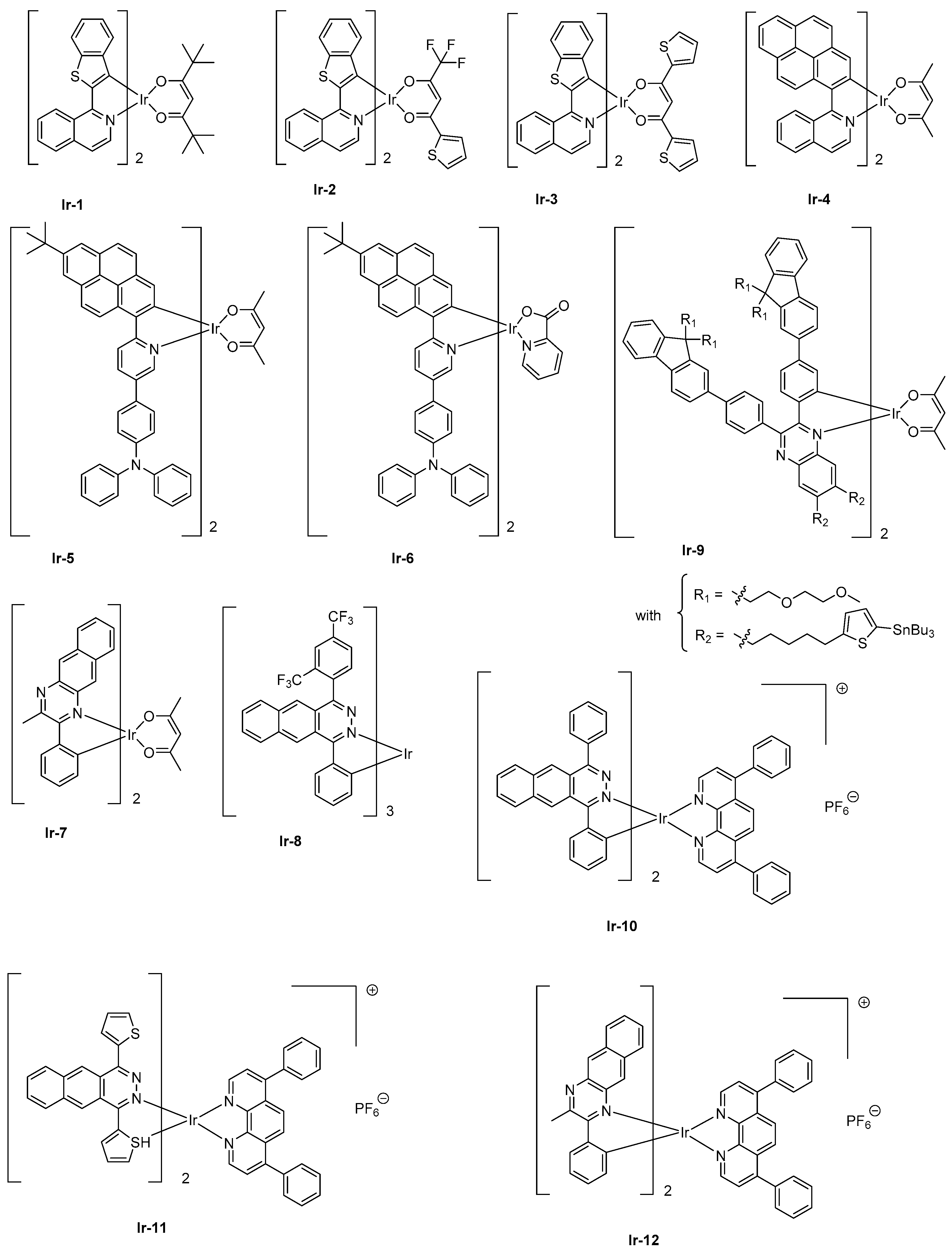 Molecules 24 01412 g003