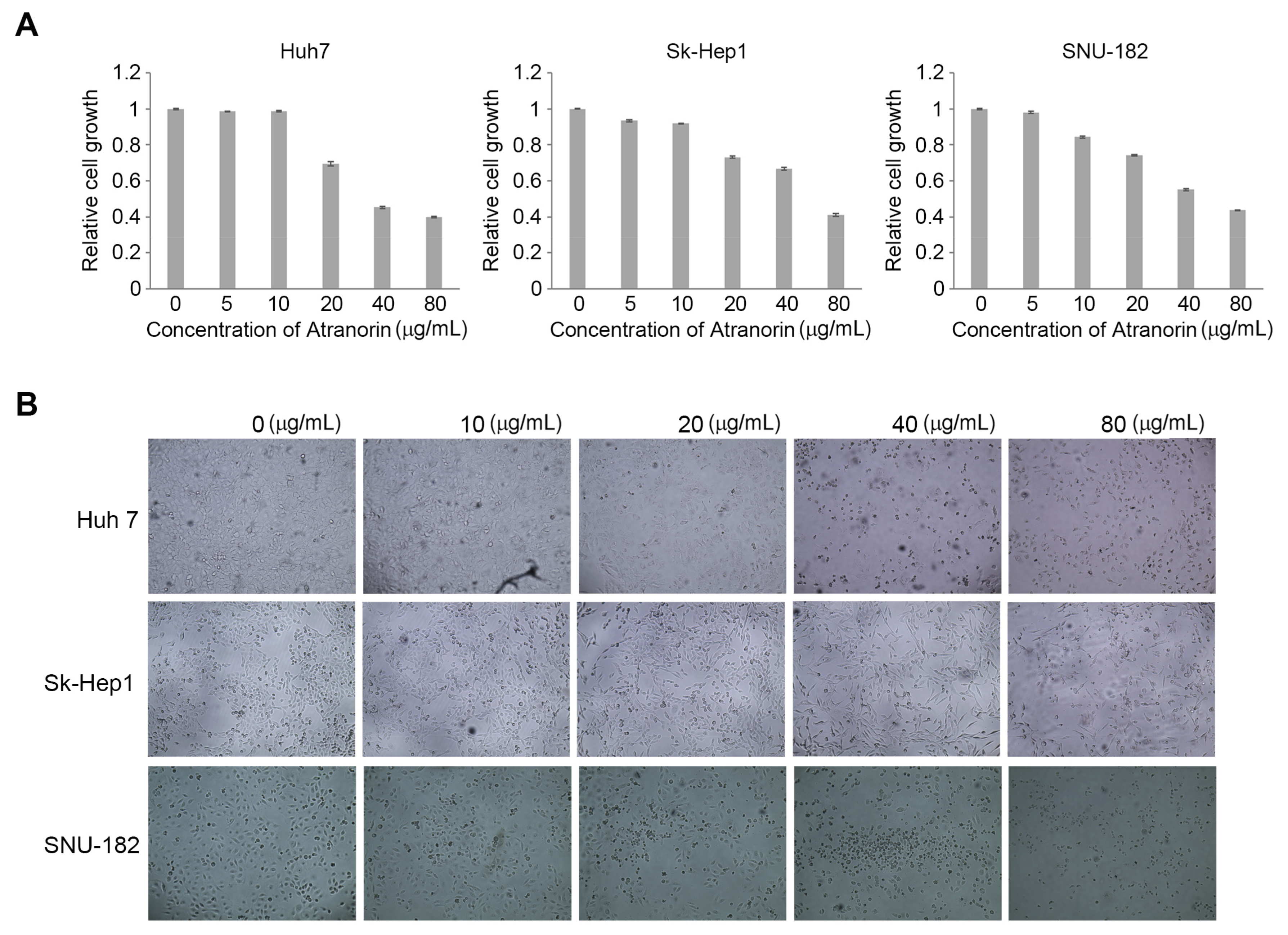 Molecules 24 01414 g002 Molecules 24 01414 g002
