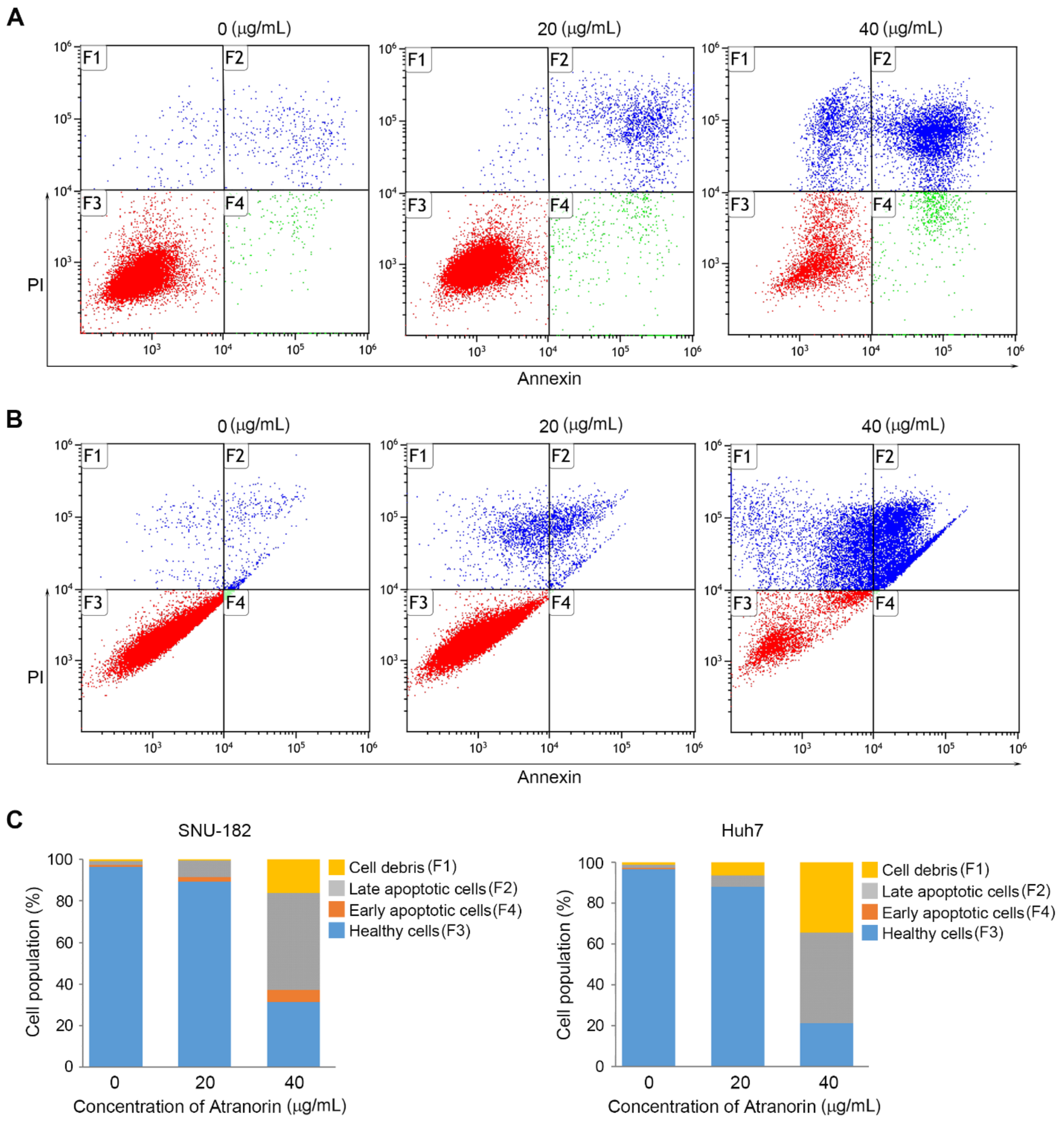 Molecules 24 01414 g004 Molecules 24 01414 g004