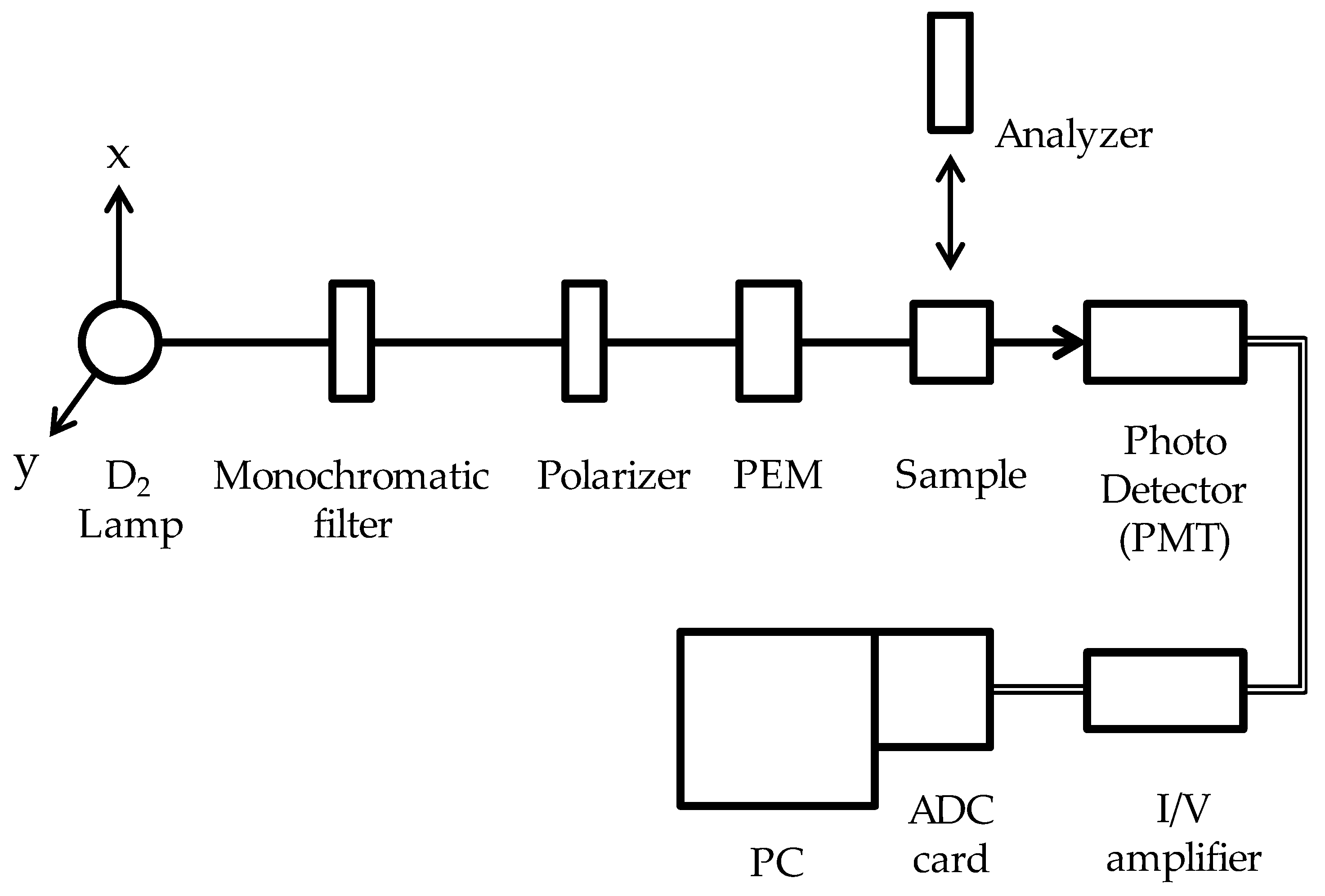 Molecules 24 01418 g001