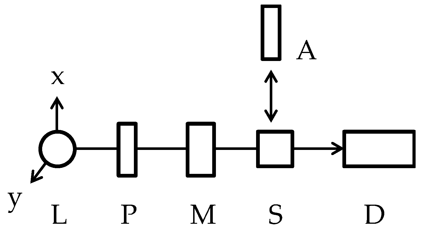 Molecules 24 01418 g0a1