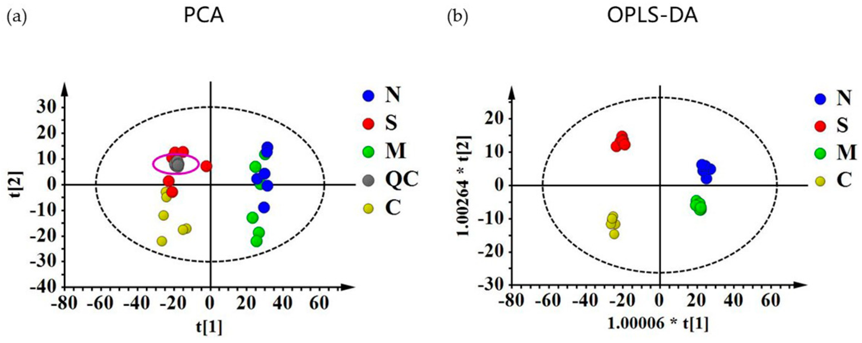 Molecules 24 01423 g003 Molecules 24 01423 g003