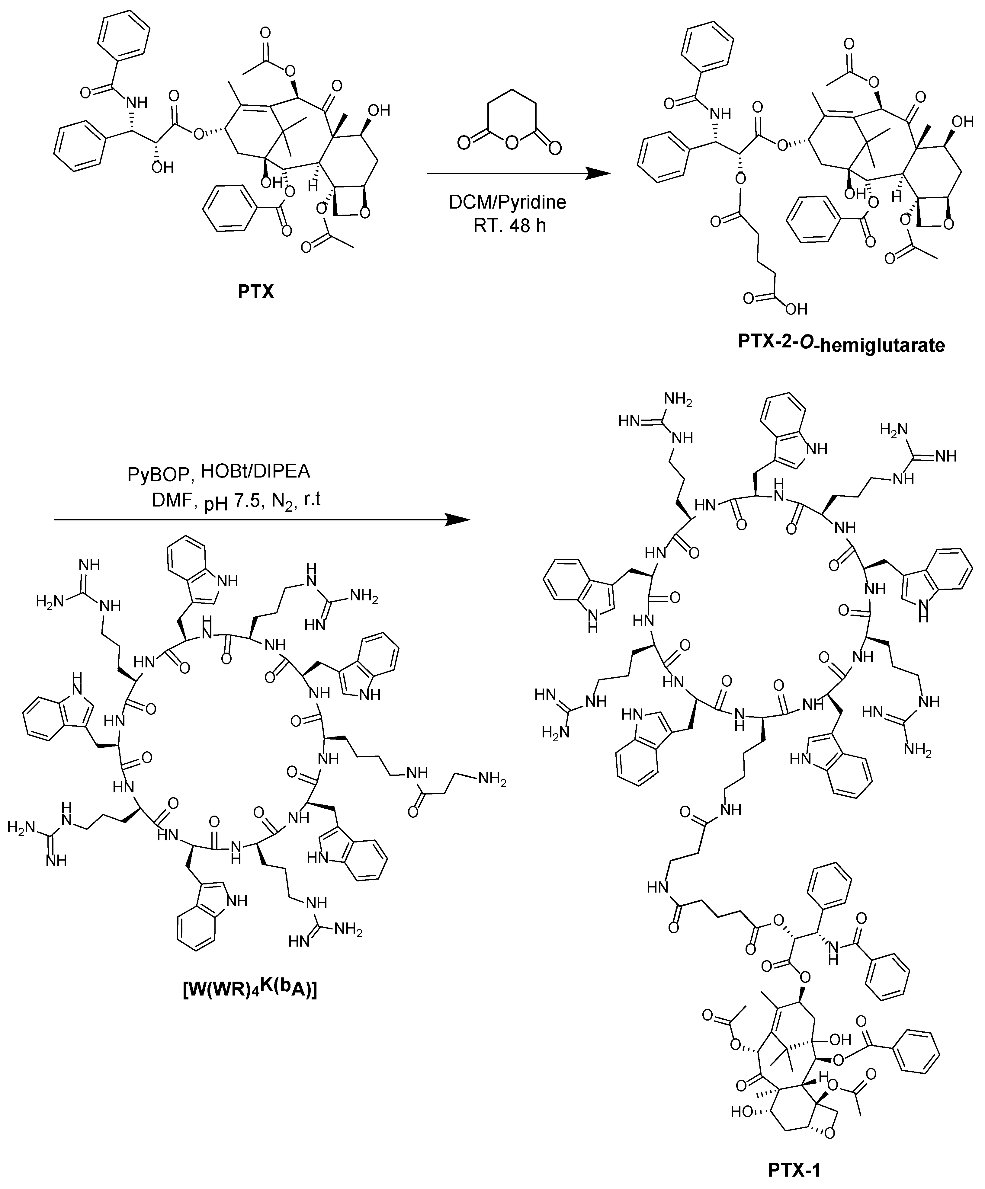Molecules 24 01427 sch002 Molecules 24 01427 sch002