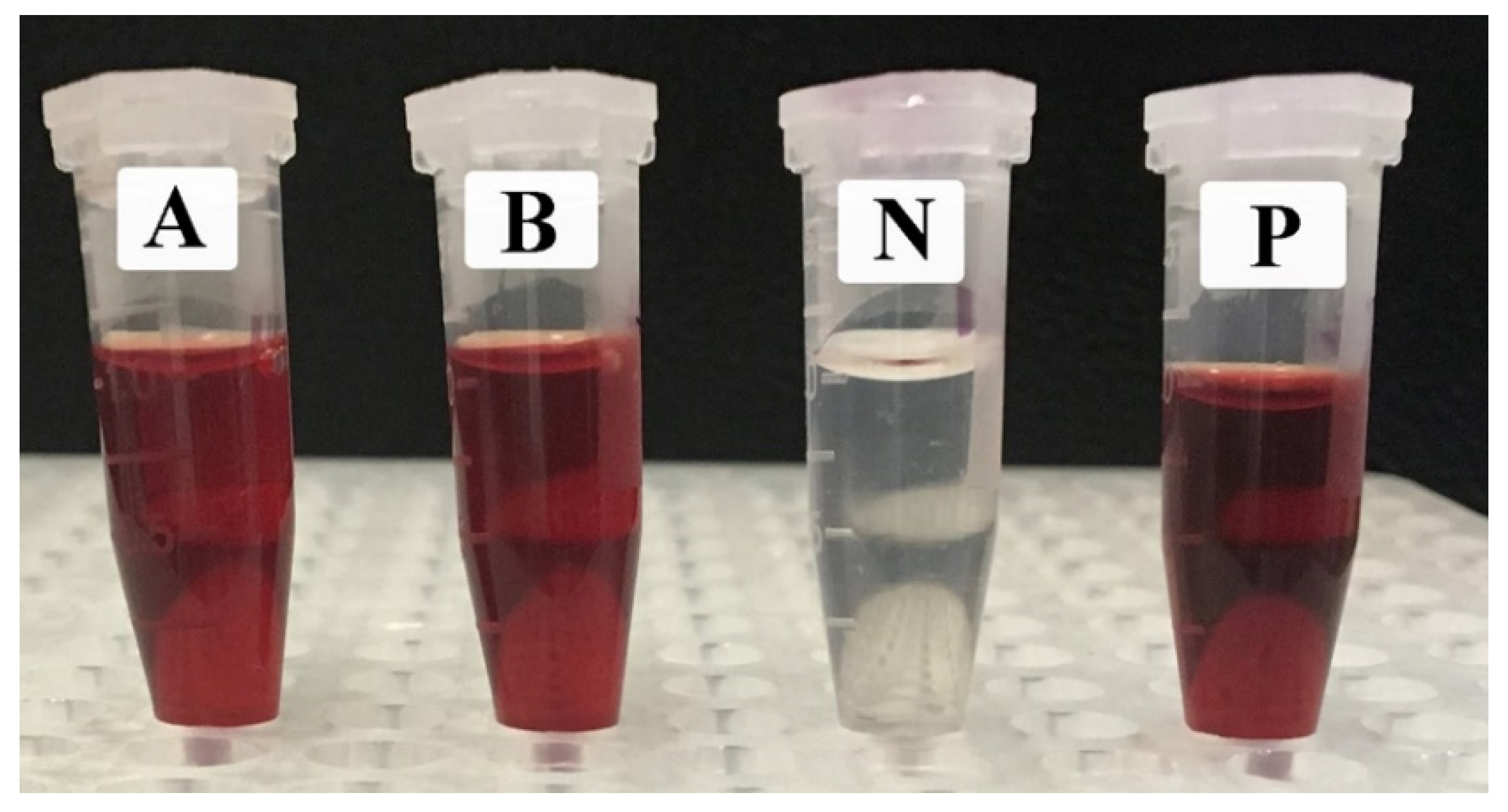 Molecules 24 01431 g007 Molecules 24 01431 g007