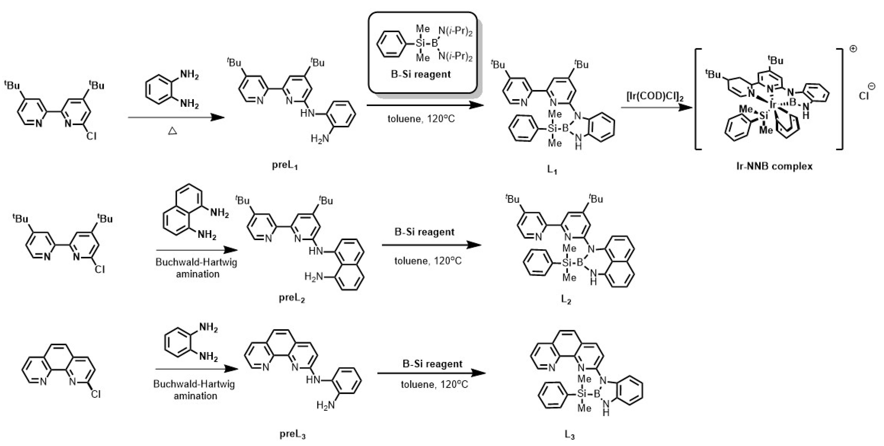 Molecules 24 01434 sch003 Molecules 24 01434 sch003