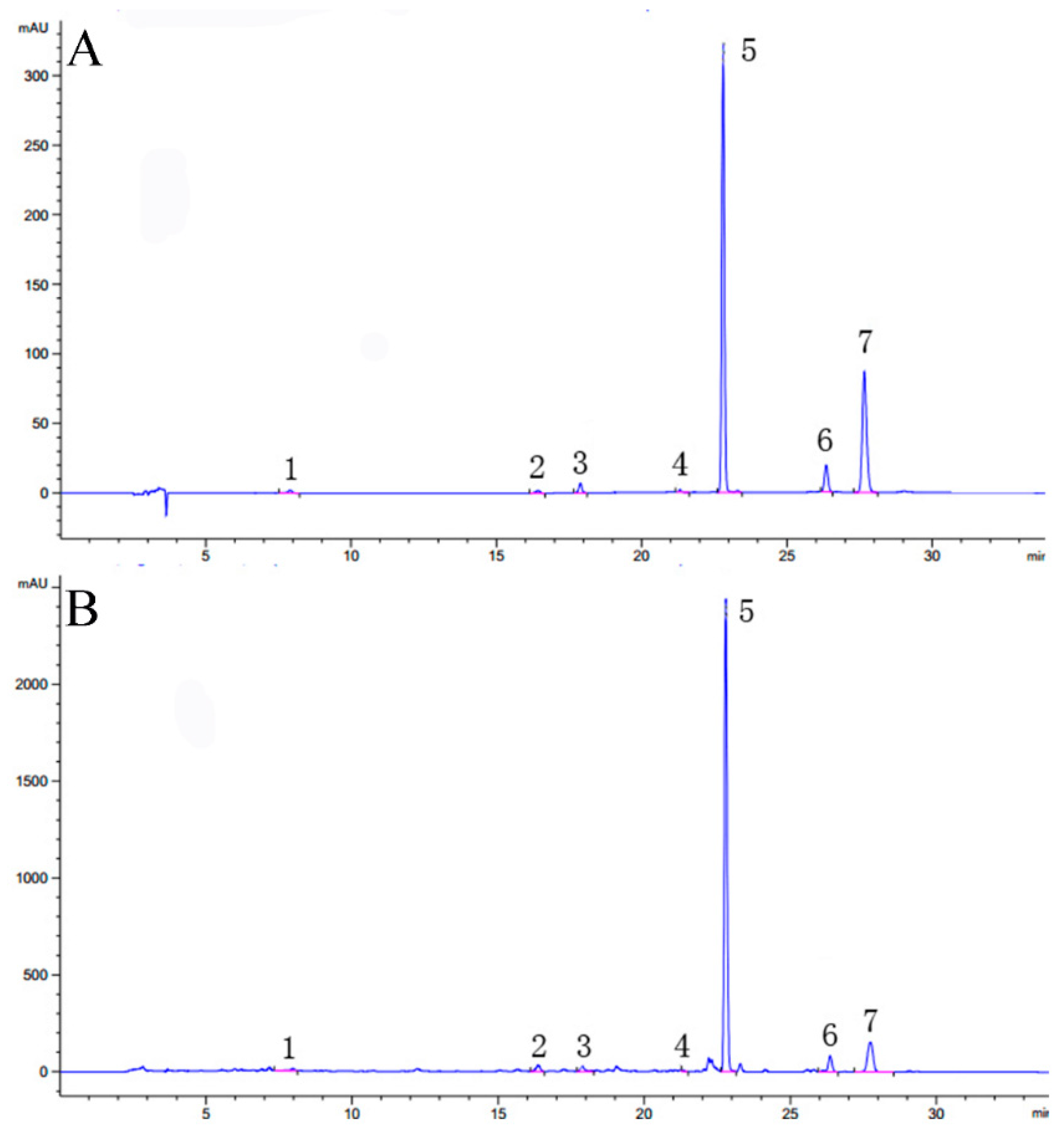 Molecules 24 01439 g005