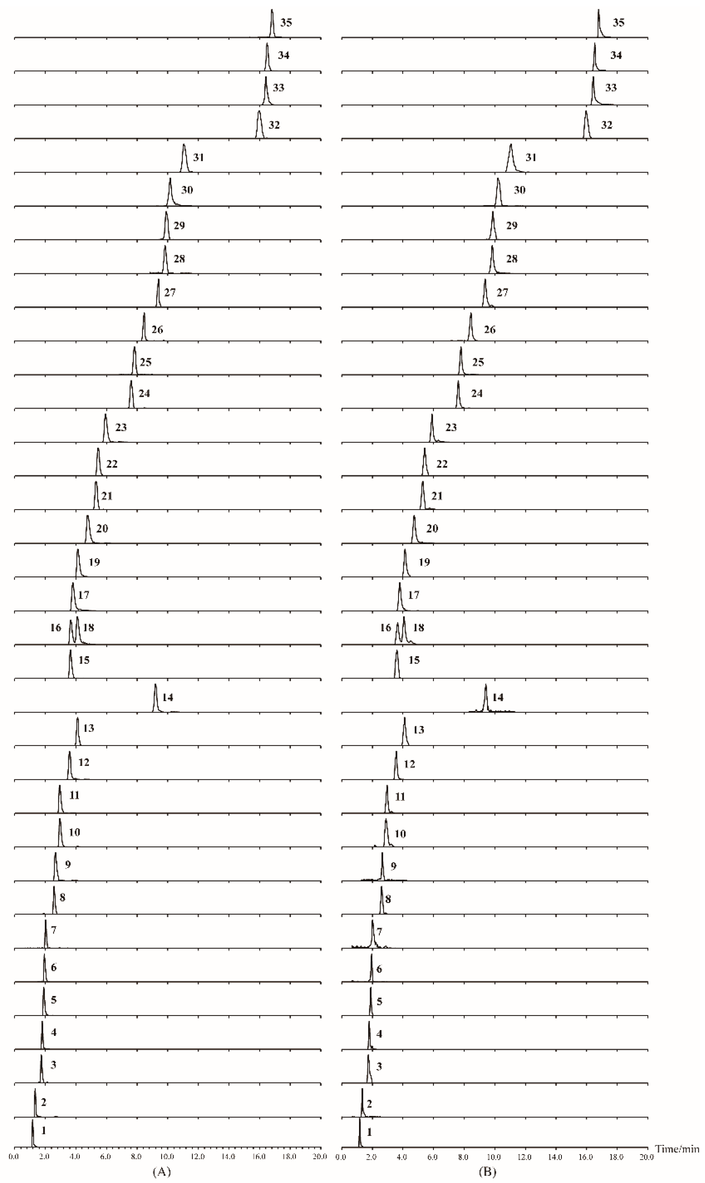 Molecules 24 01440 g001