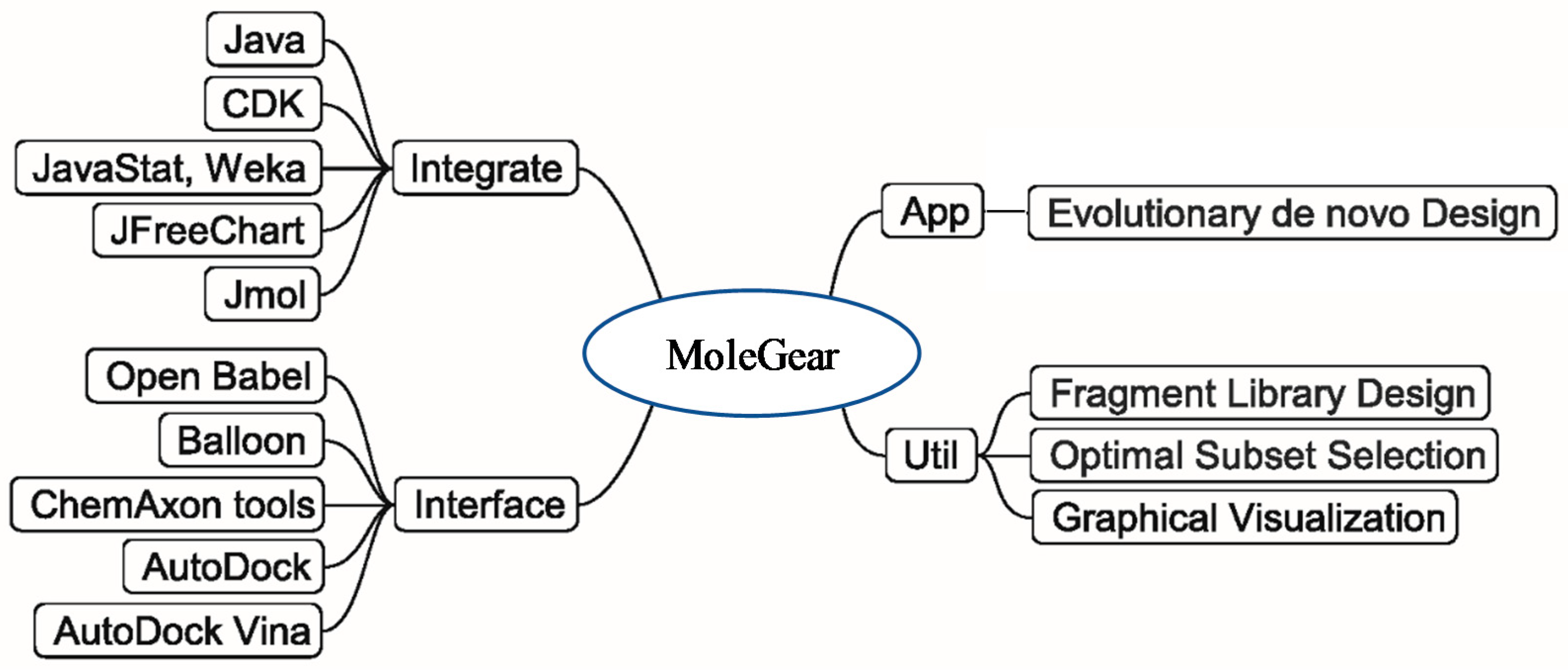 Molecules 24 01444 g008