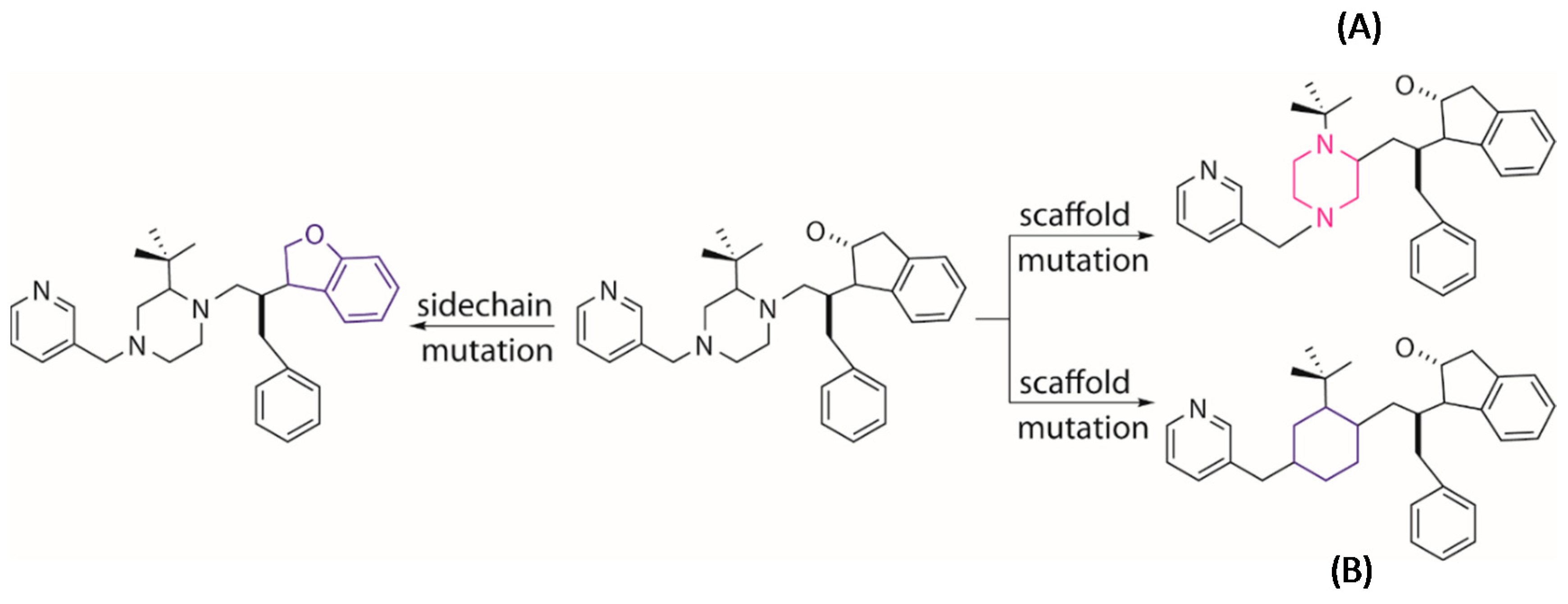 Molecules 24 01444 g012