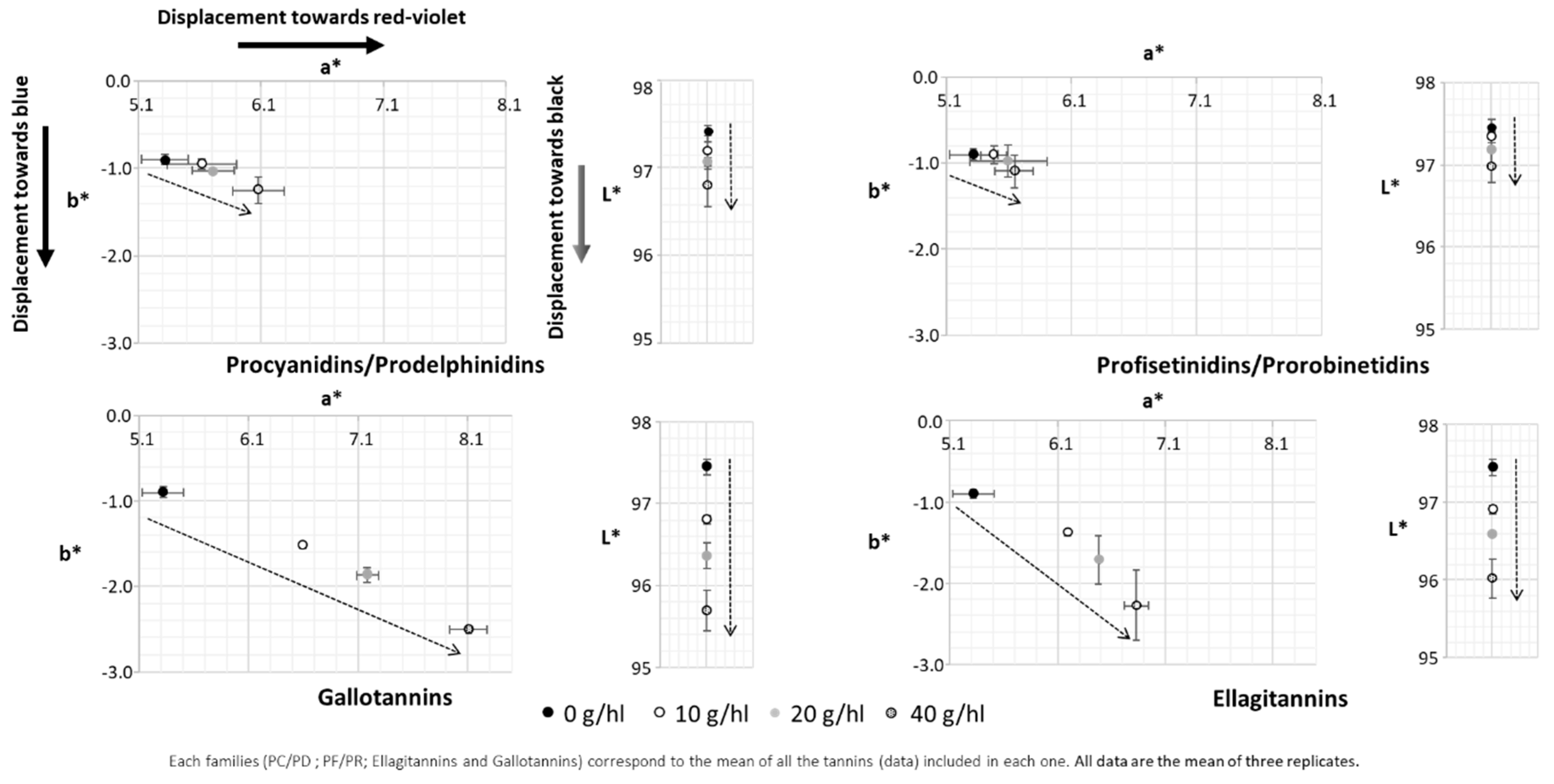 Molecules 24 01448 g002 Molecules 24 01448 g002