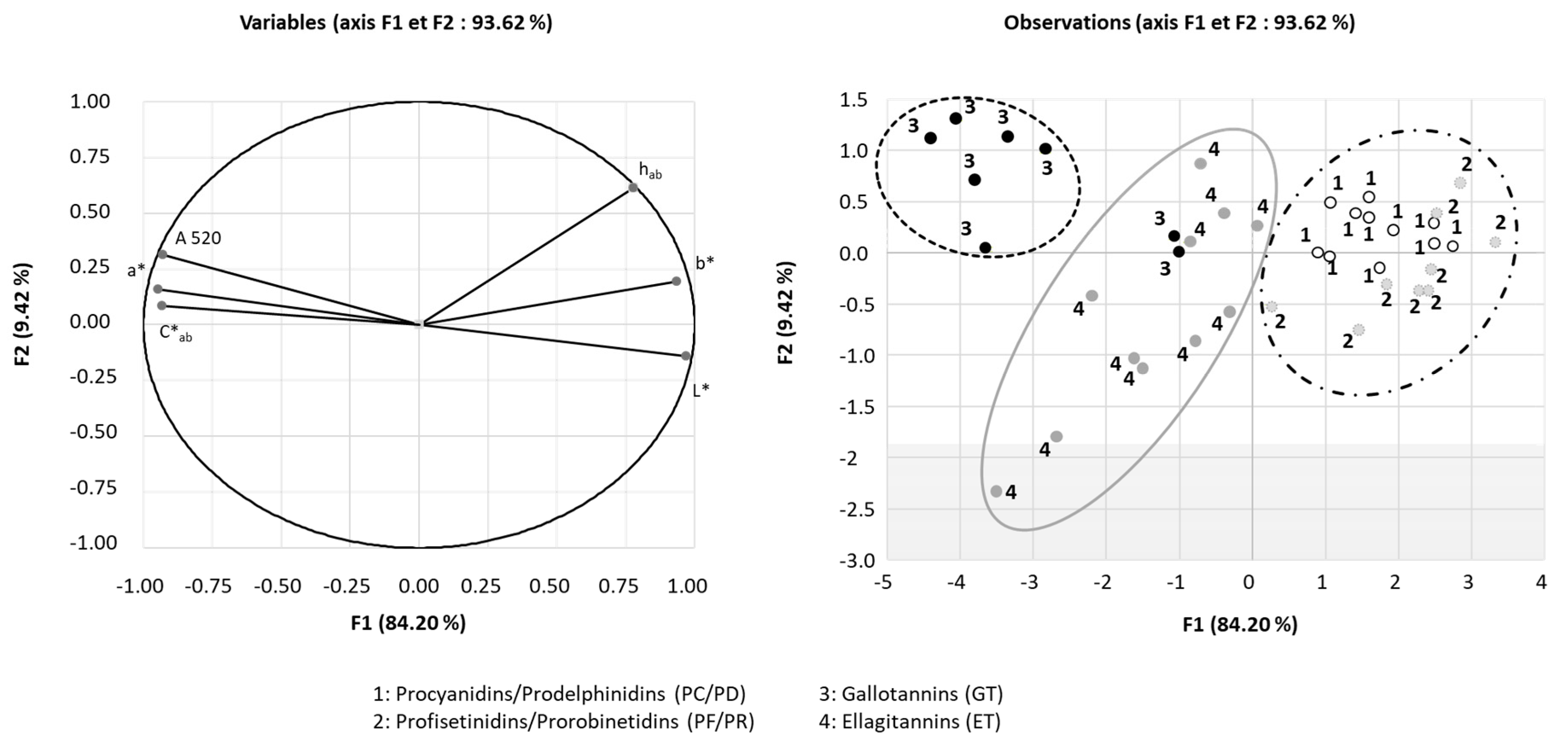 Molecules 24 01448 g003 Molecules 24 01448 g003