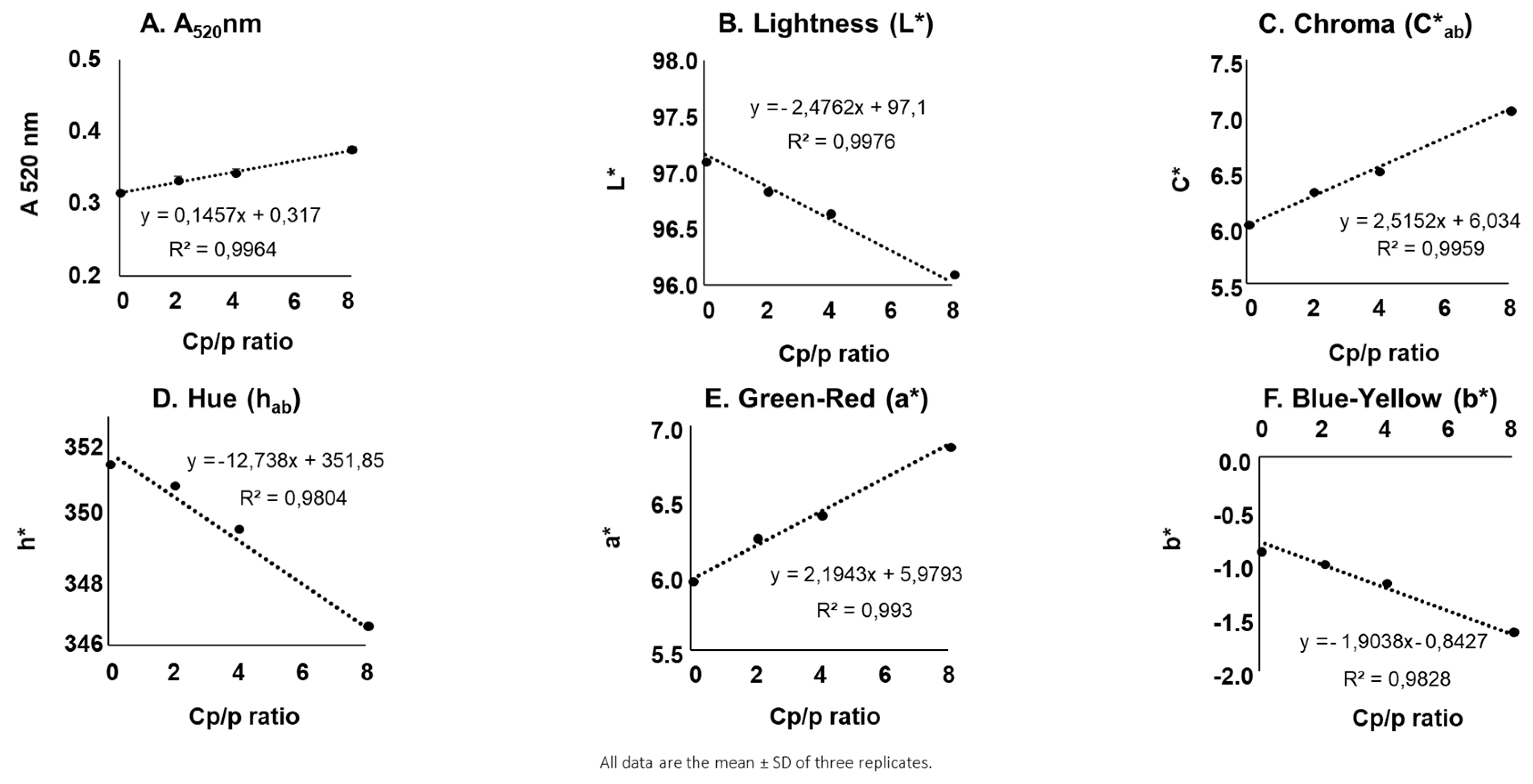 Molecules 24 01448 g004 Molecules 24 01448 g004
