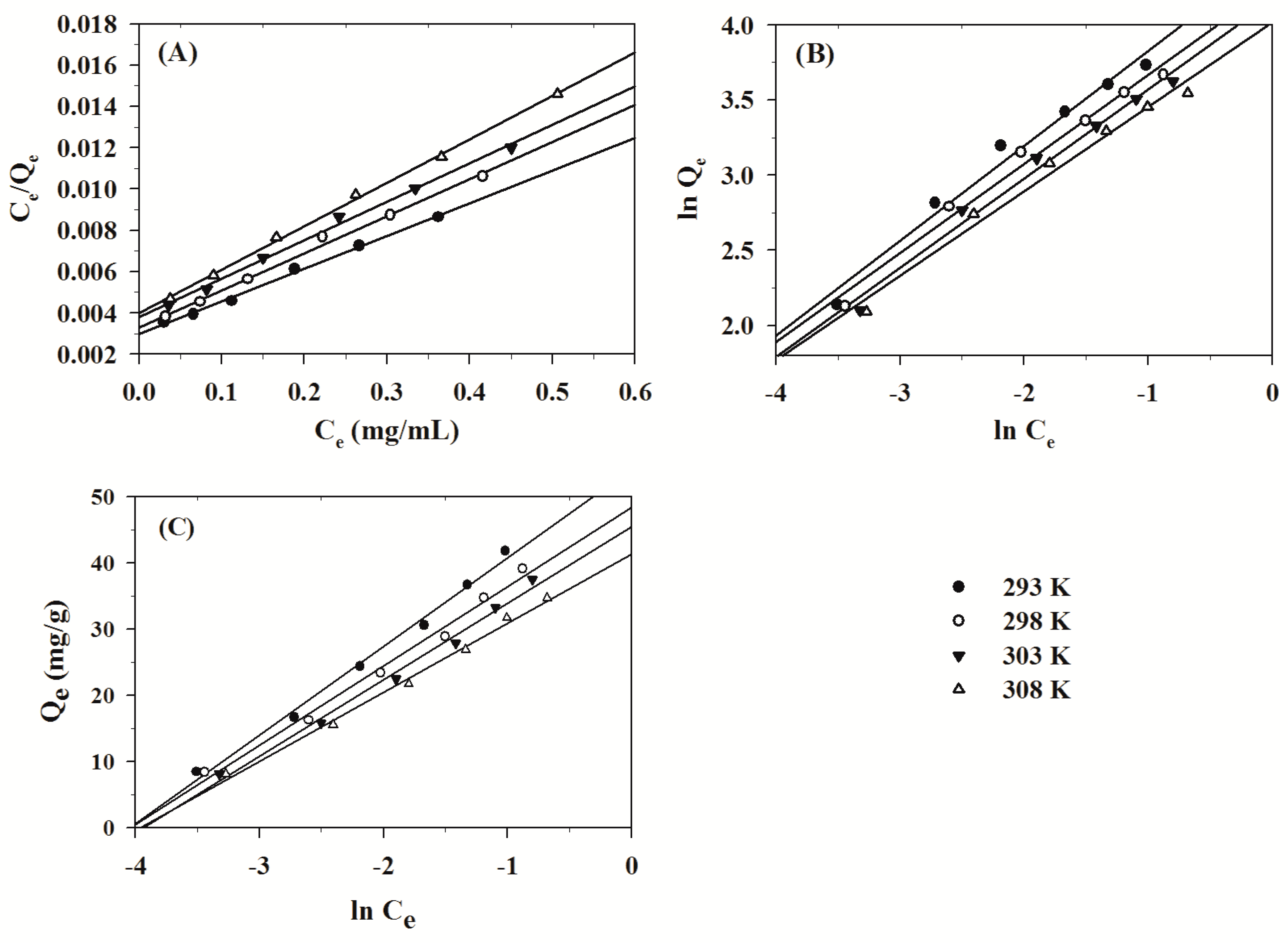 Molecules 24 01449 g003