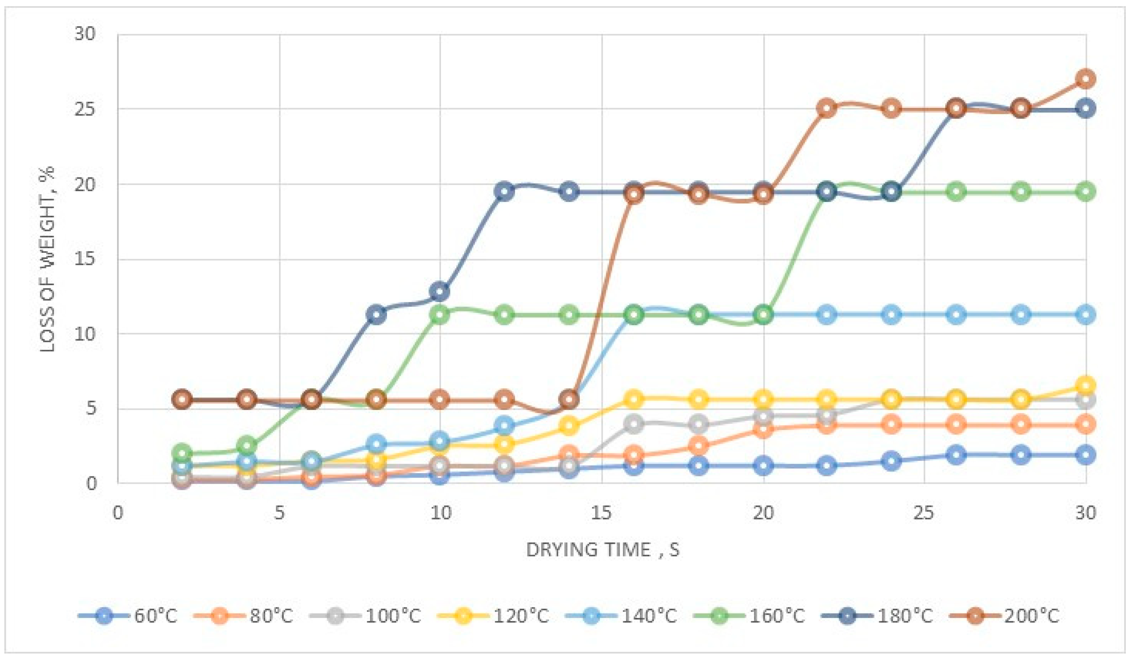 Molecules 24 01451 g007