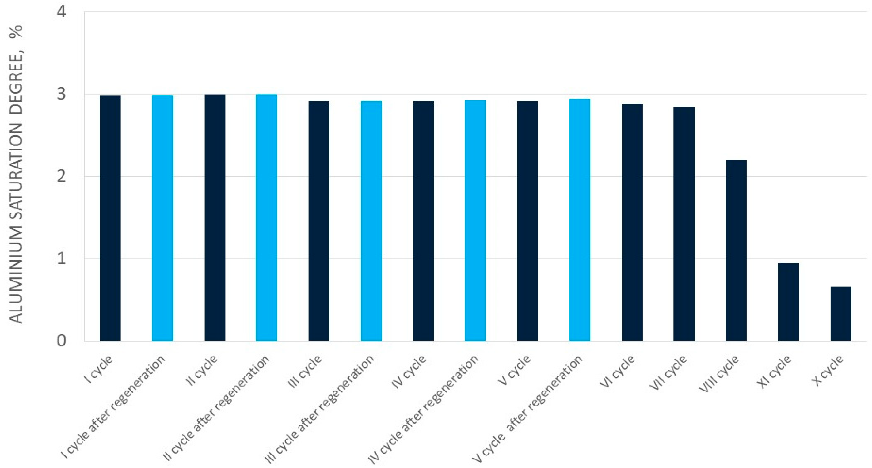 Molecules 24 01451 g010